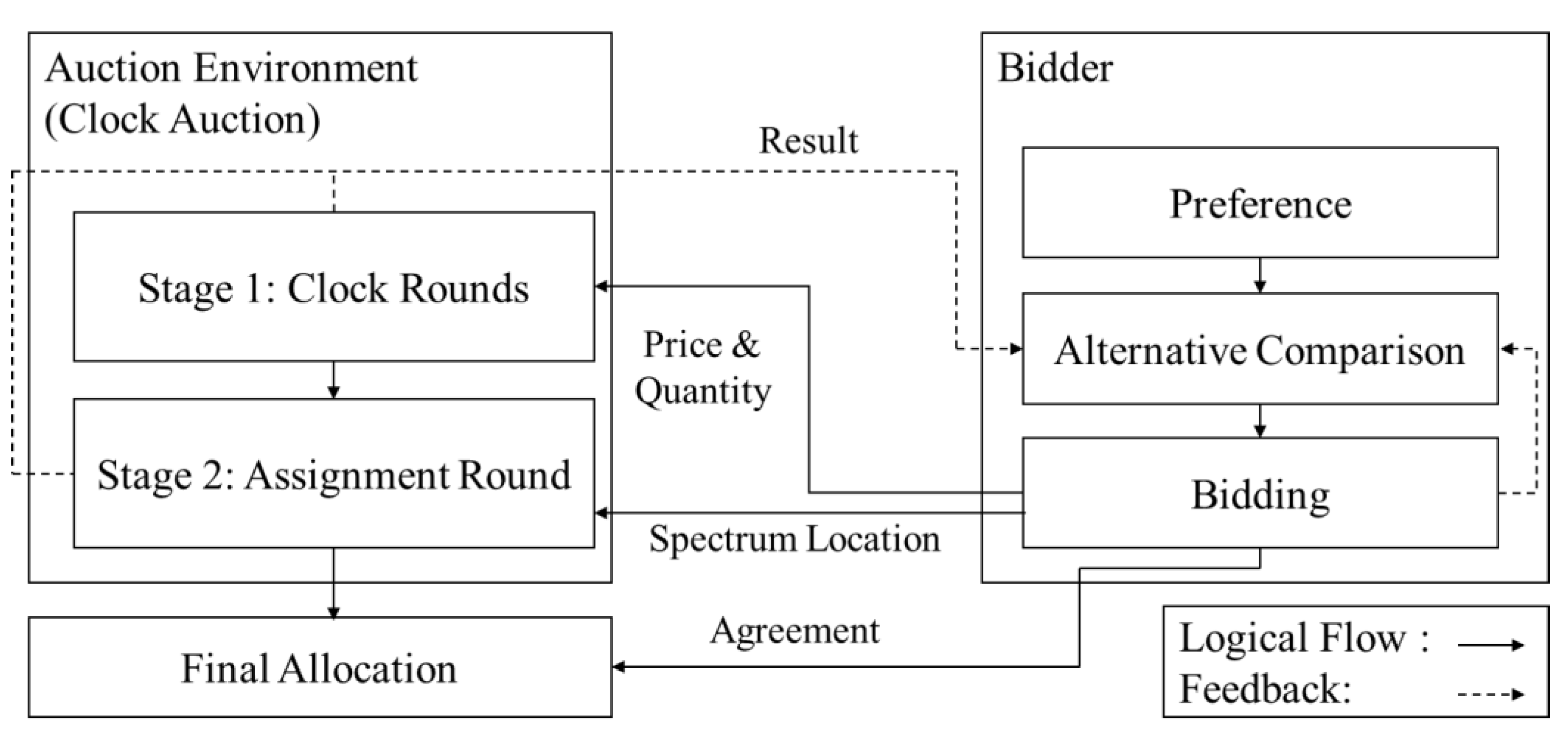 Applsci 15 01769 g001
