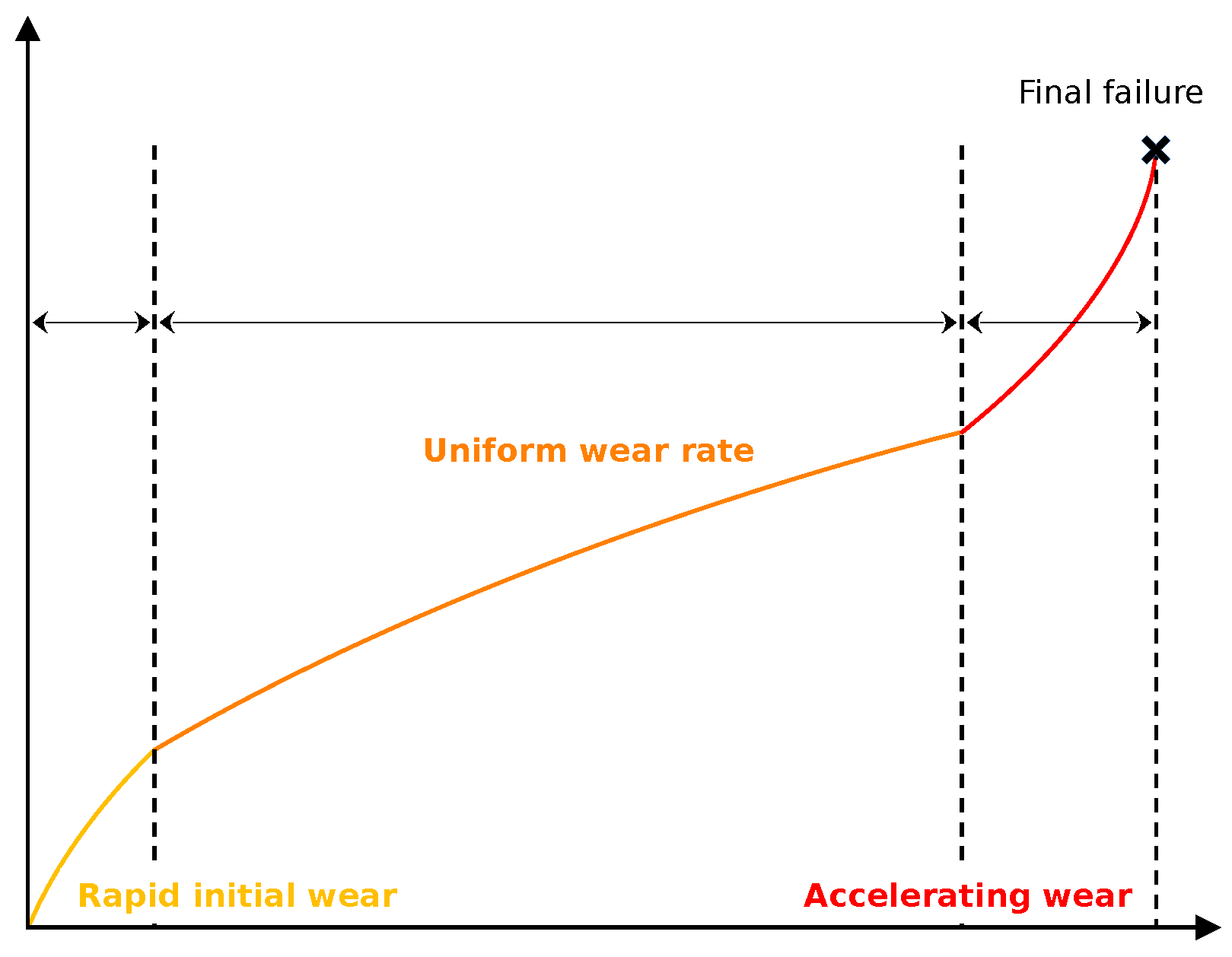 Applsci 15 01771 g002