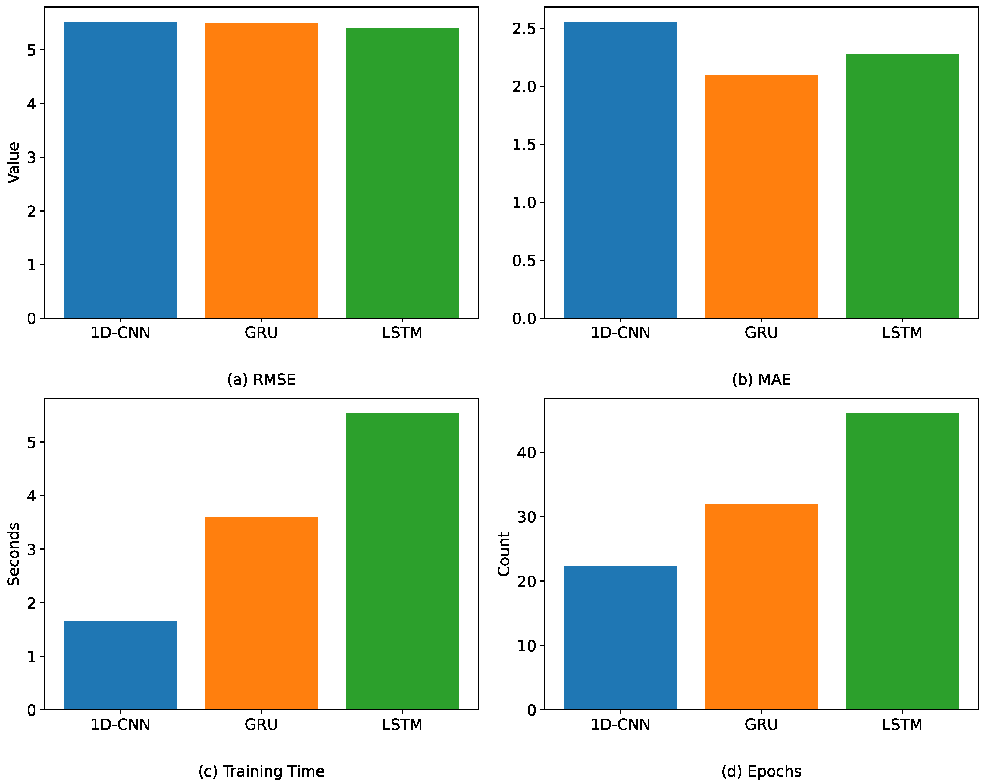Applsci 15 01771 g004