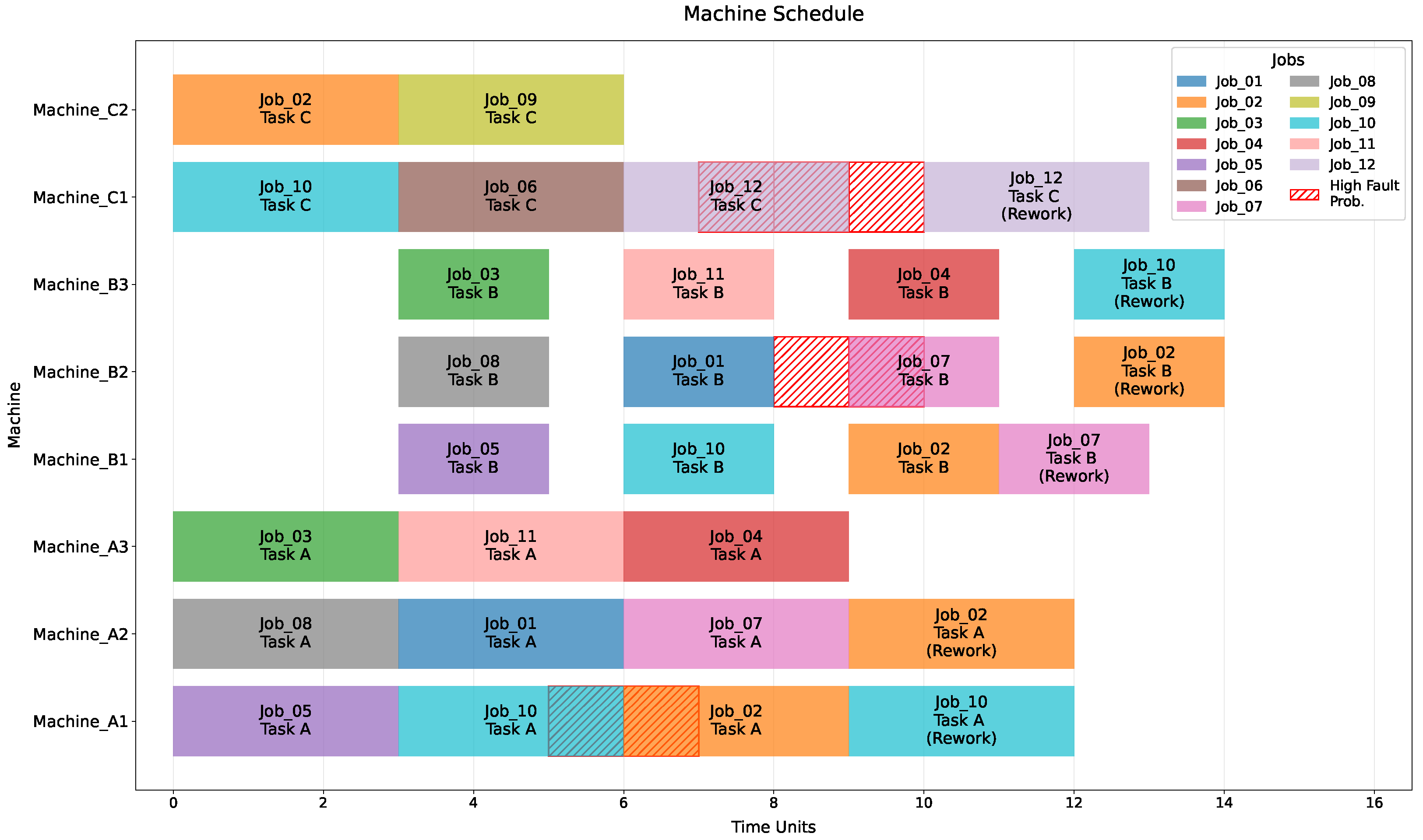 Applsci 15 01771 g006