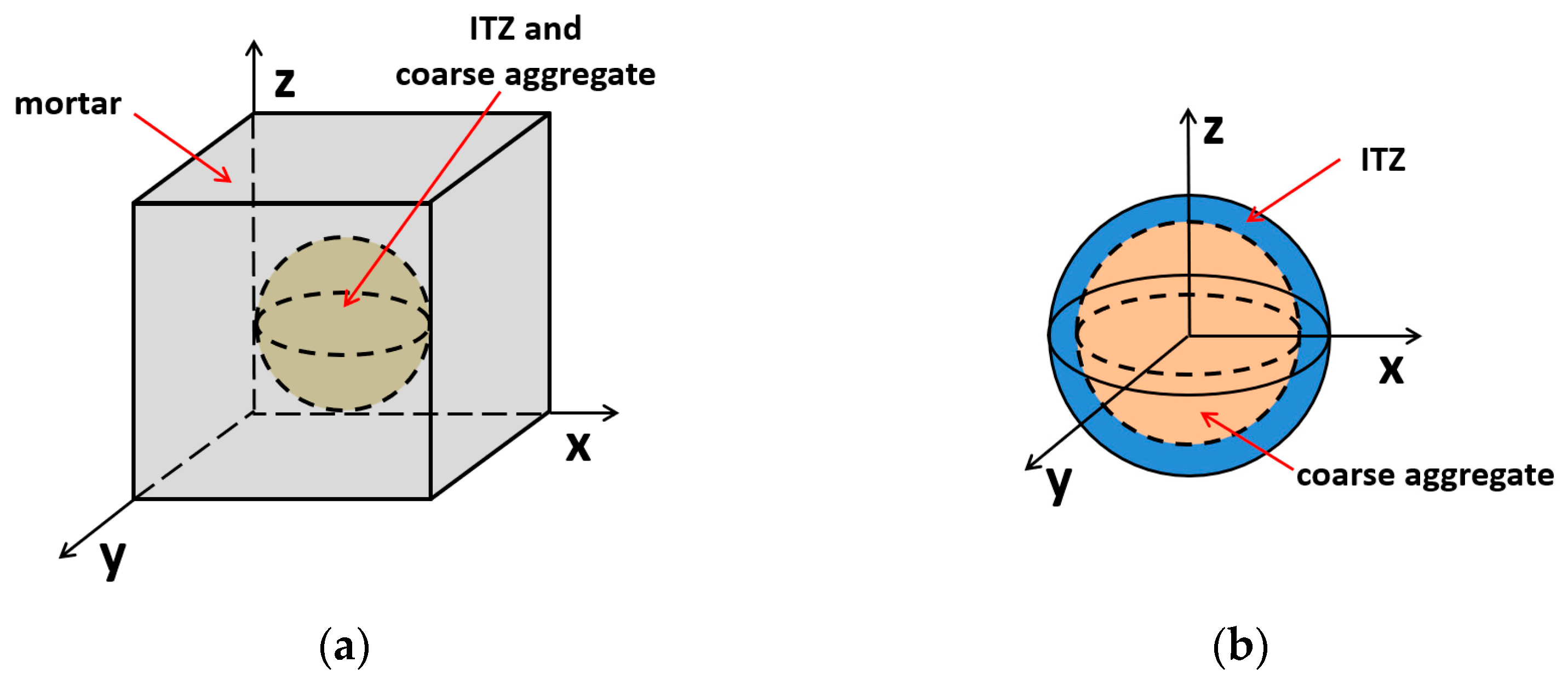 Applsci 15 01774 g001