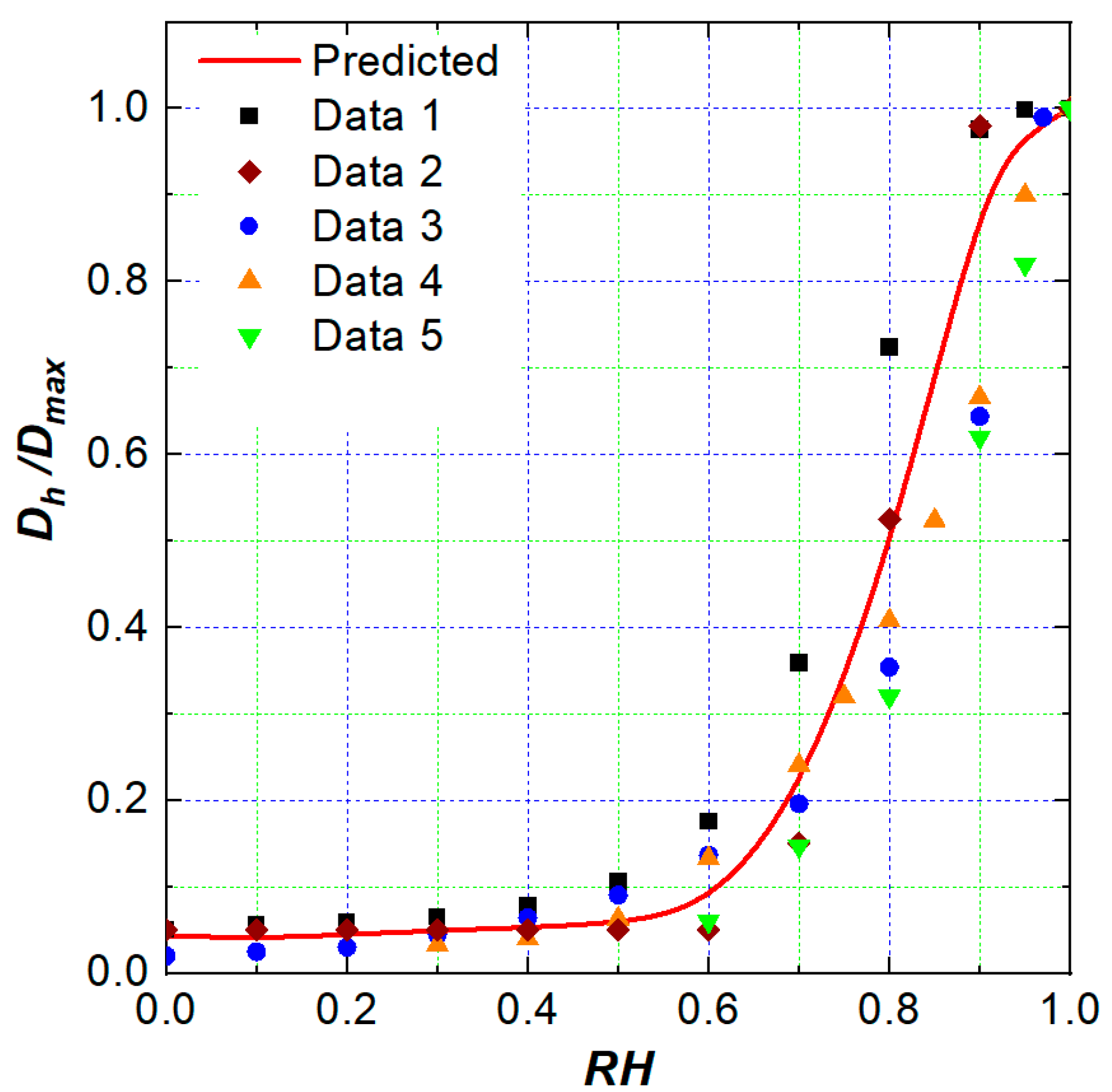 Applsci 15 01774 g002