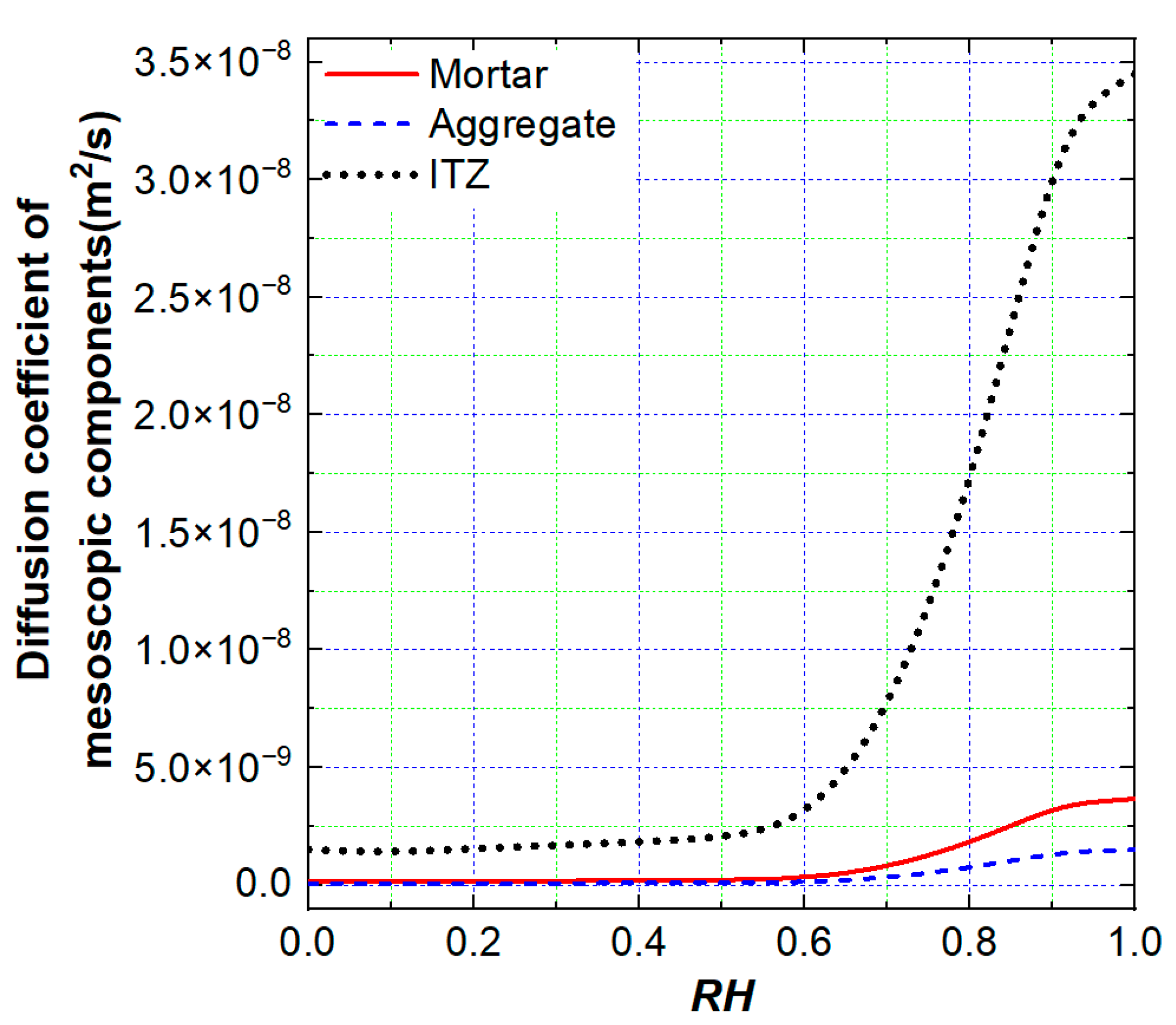 Applsci 15 01774 g003