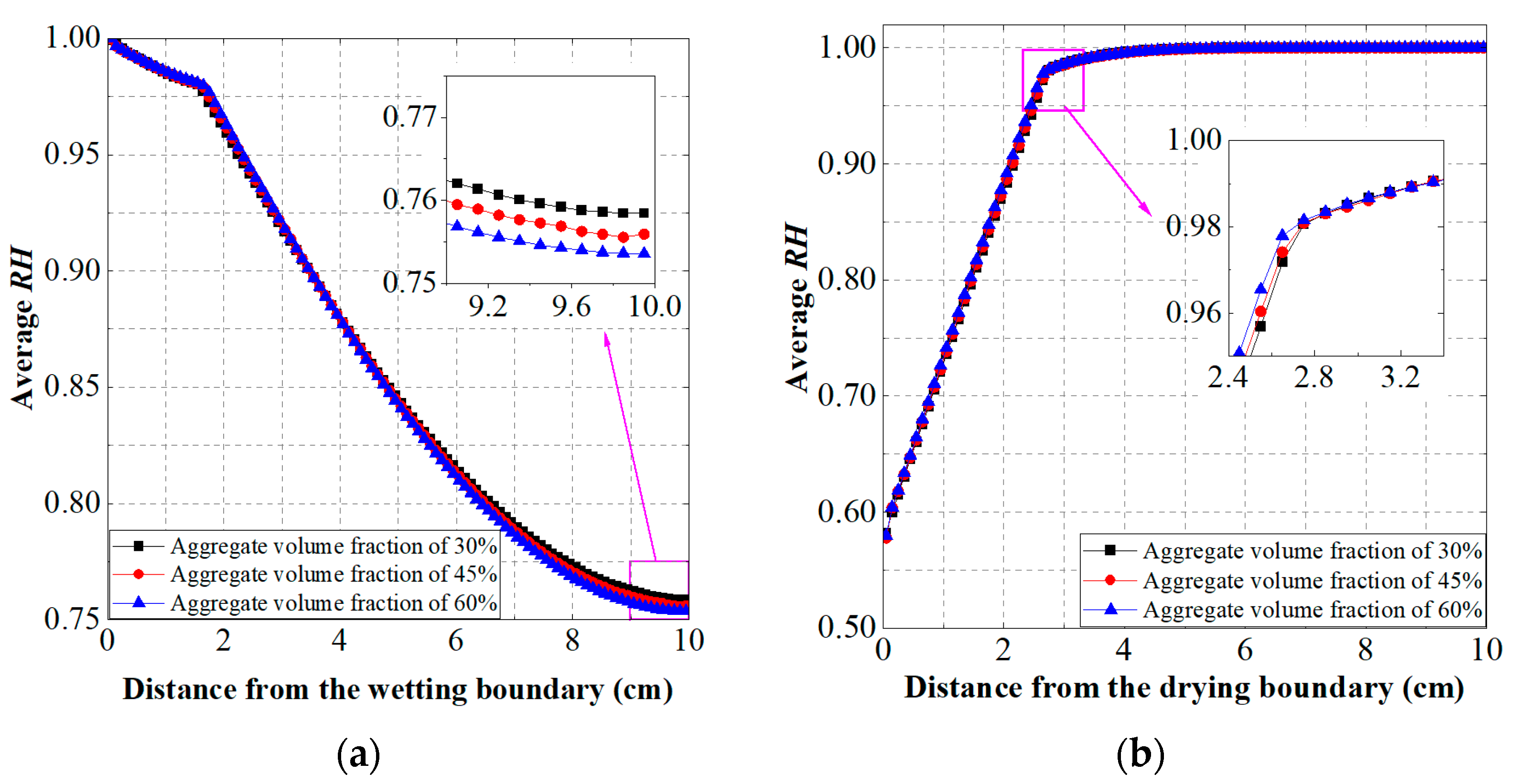 Applsci 15 01774 g007
