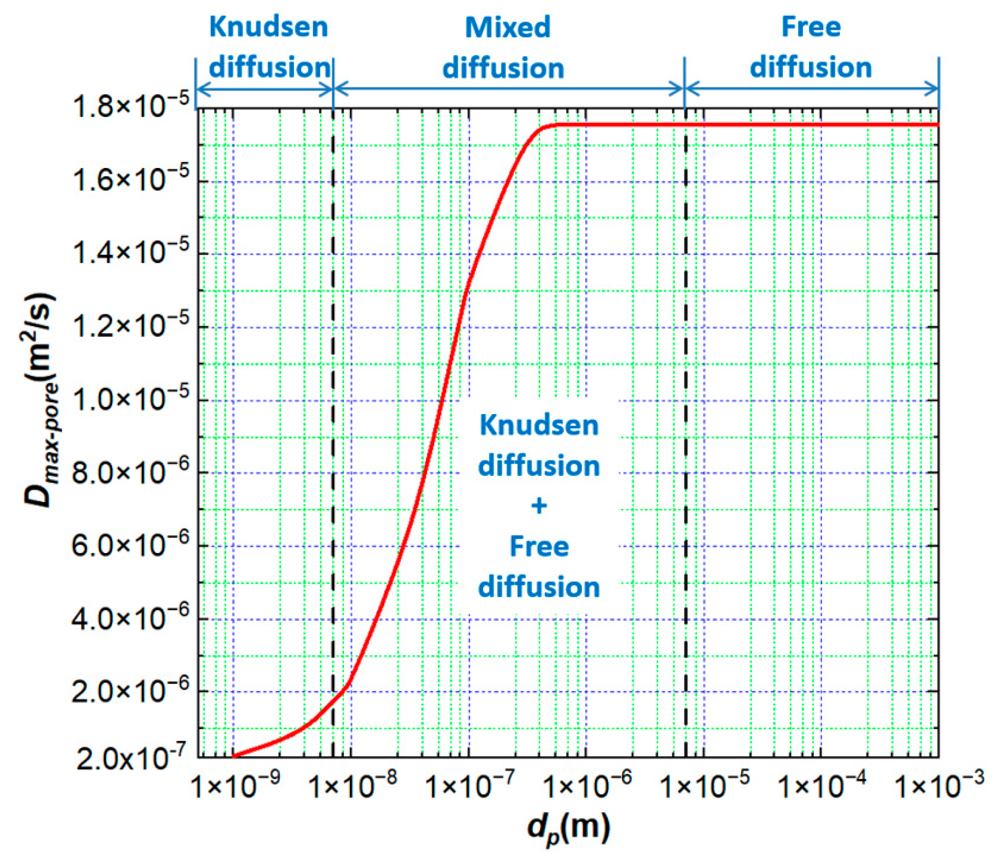 Applsci 15 01774 g009