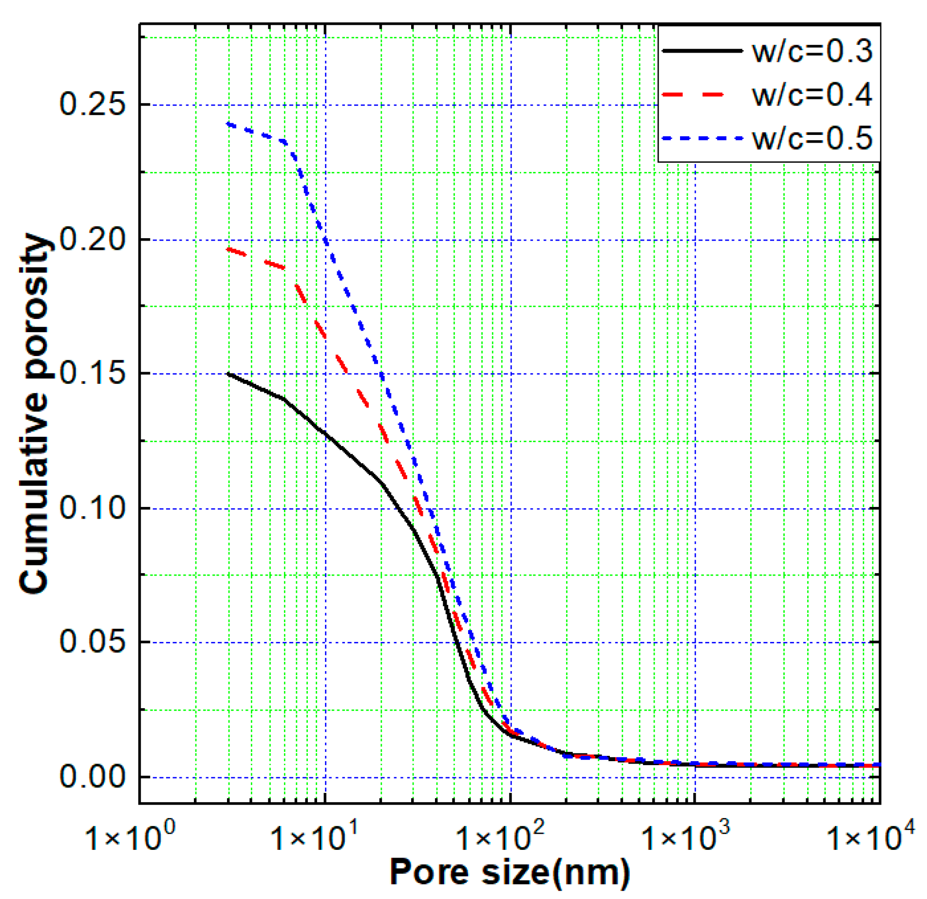 Applsci 15 01774 g010