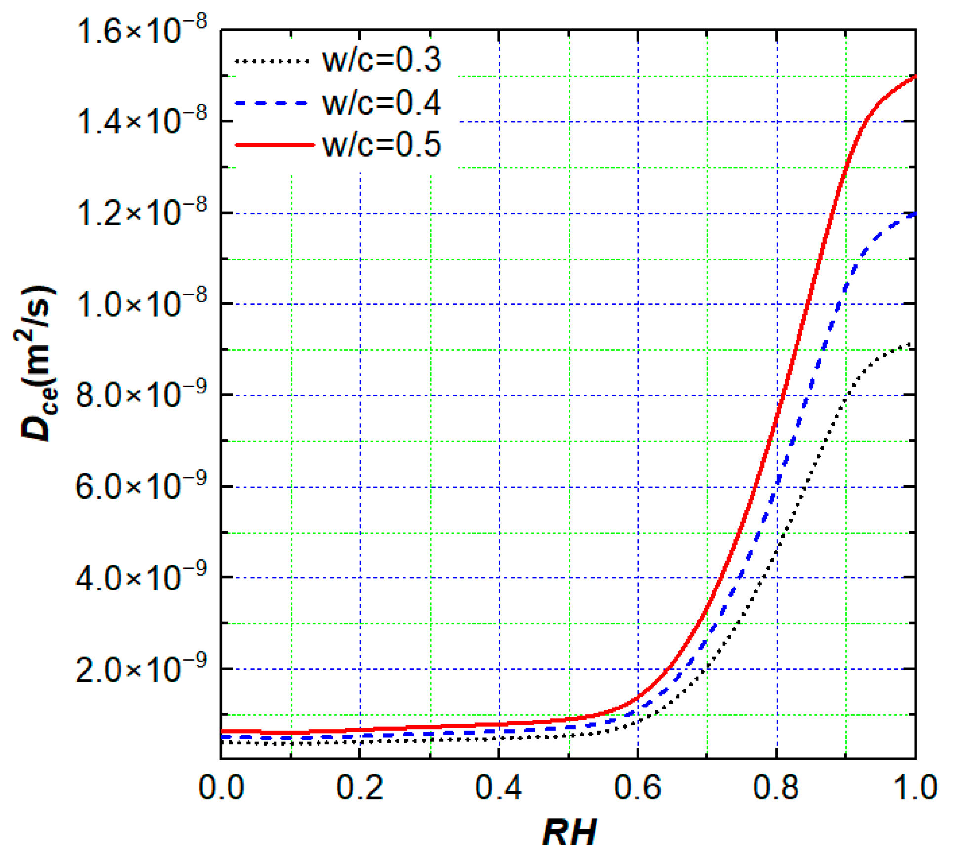 Applsci 15 01774 g011