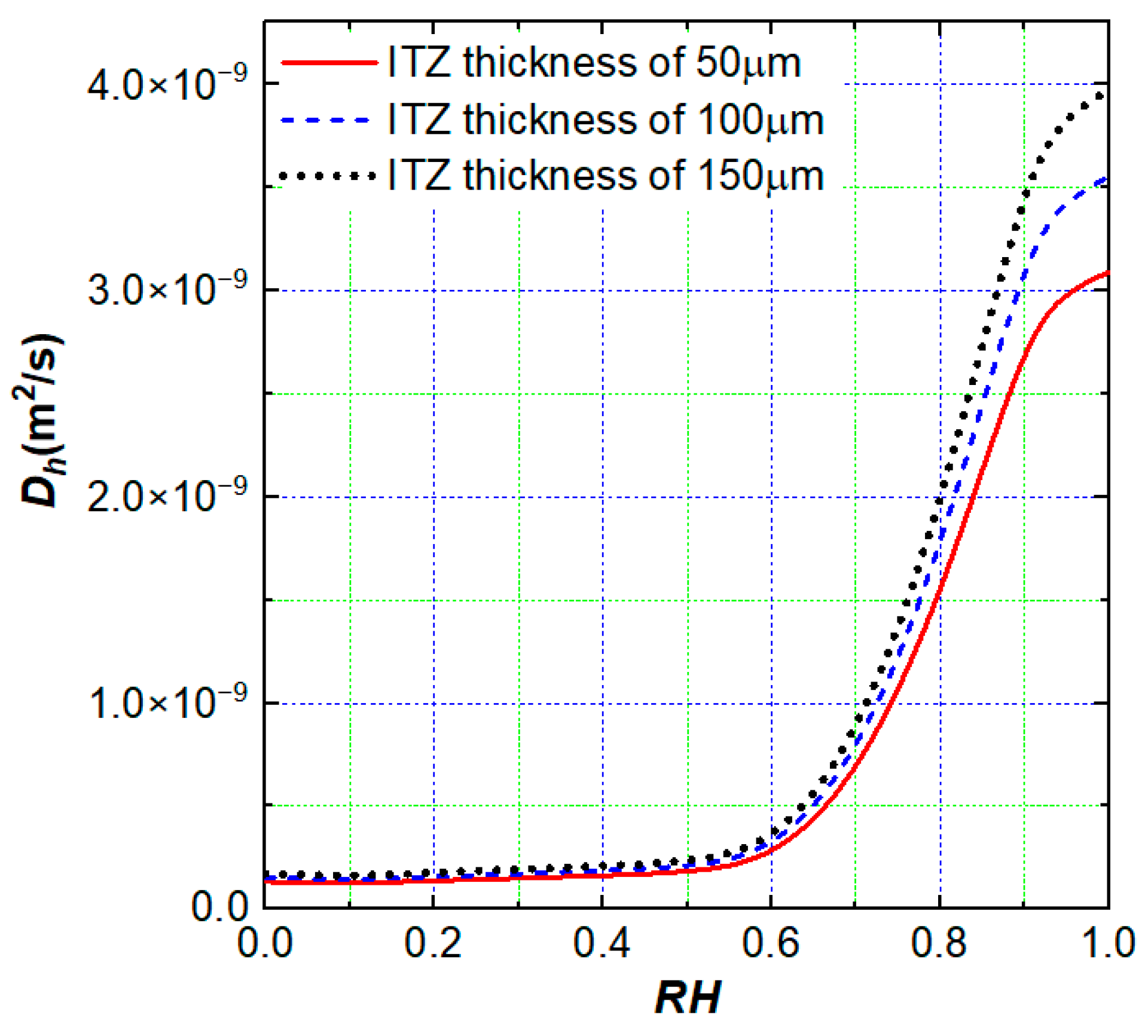 Applsci 15 01774 g013