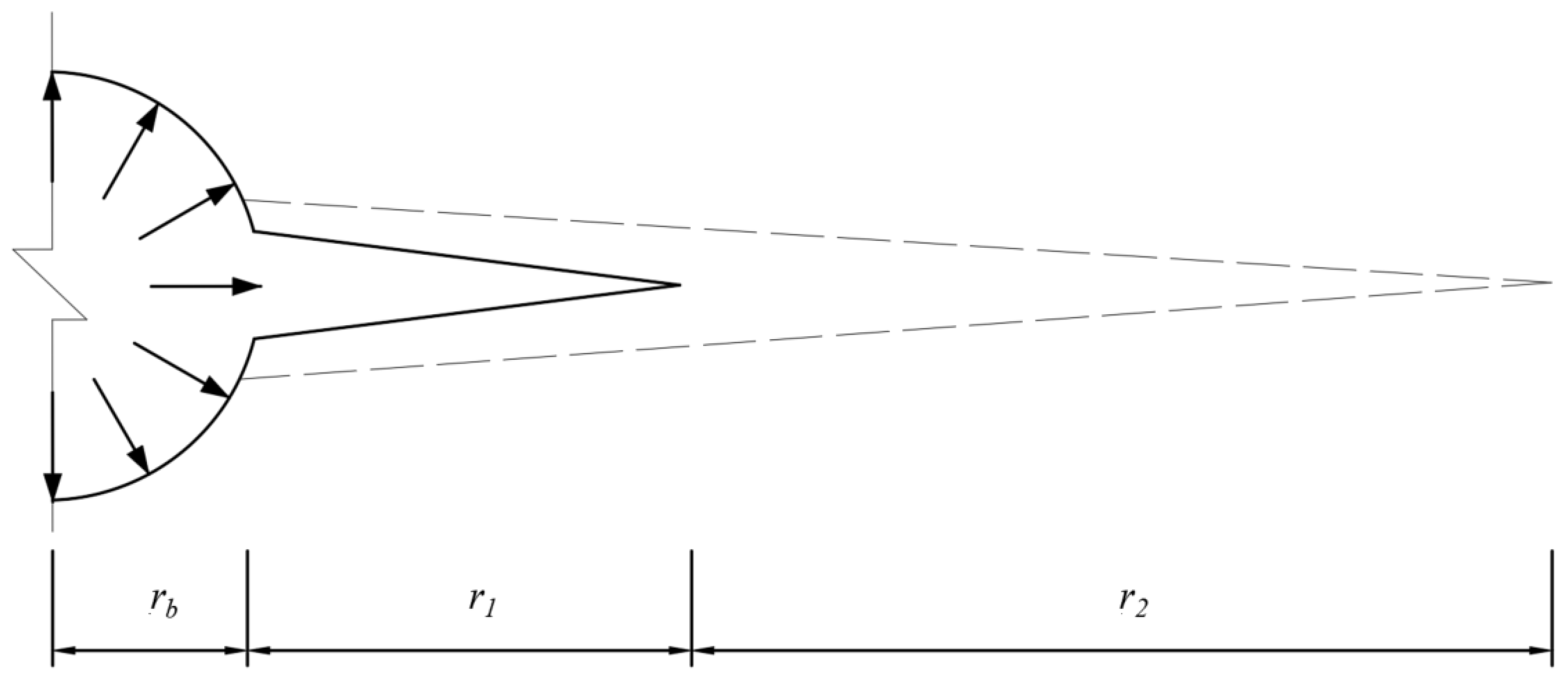 Applsci 15 01776 g001