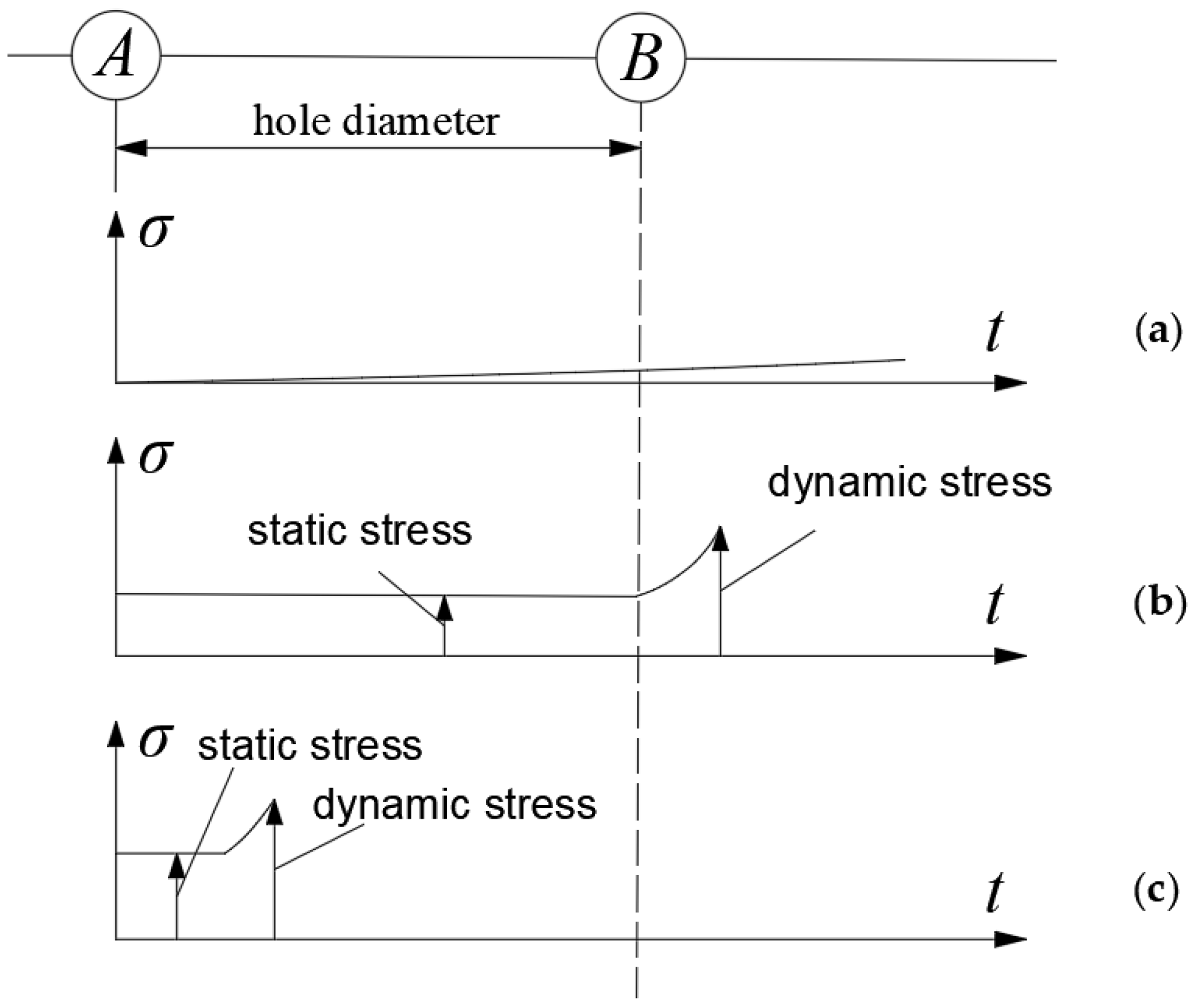 Applsci 15 01776 g002