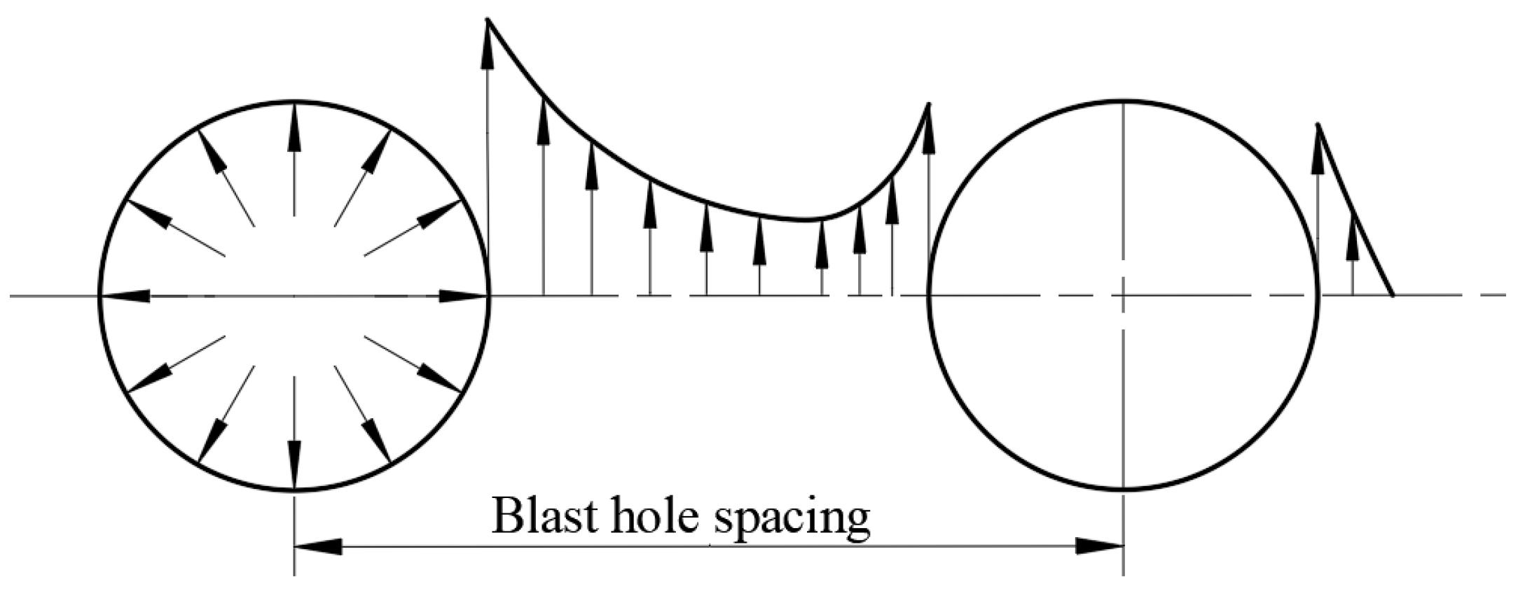 Applsci 15 01776 g003
