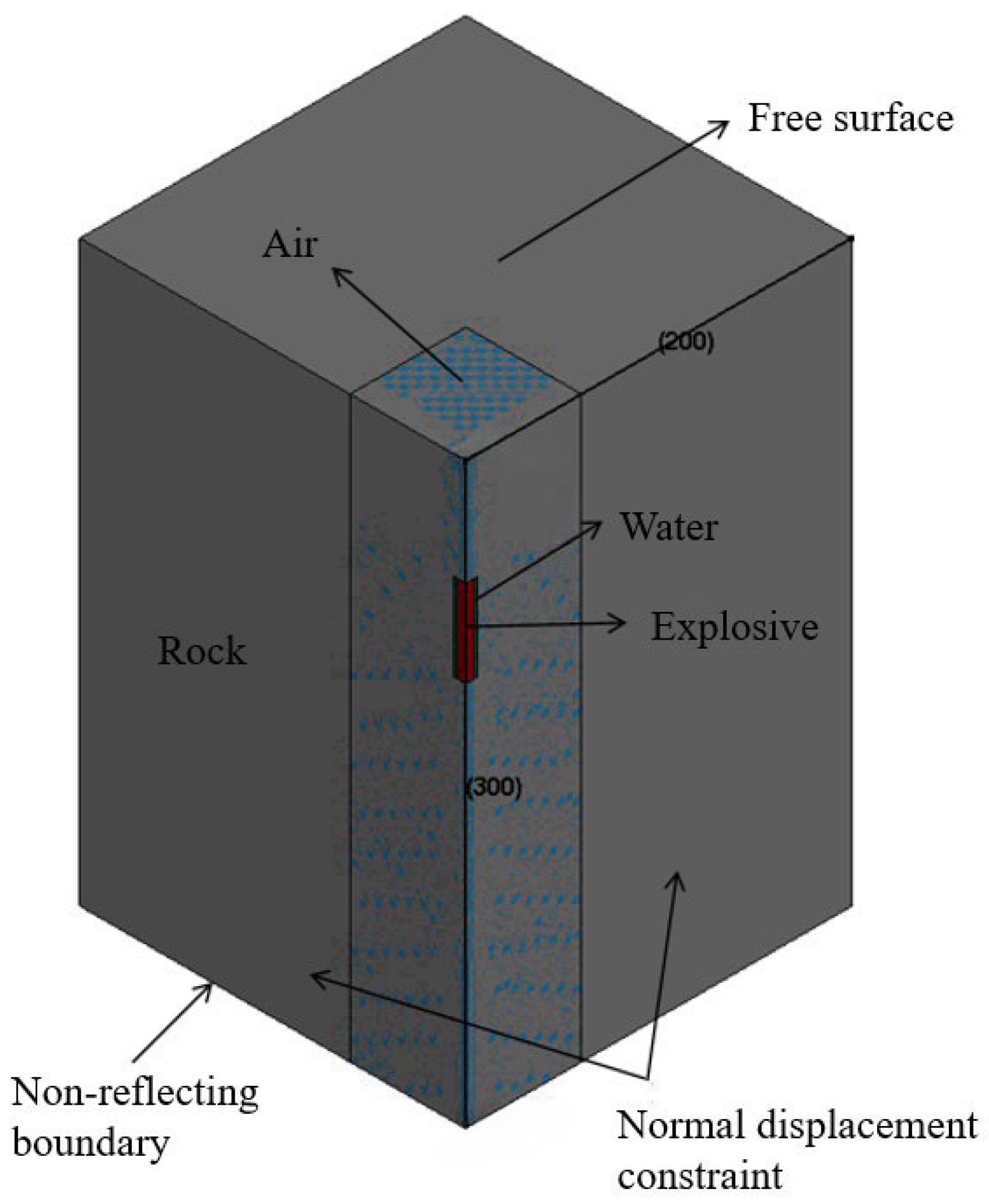 Applsci 15 01776 g005