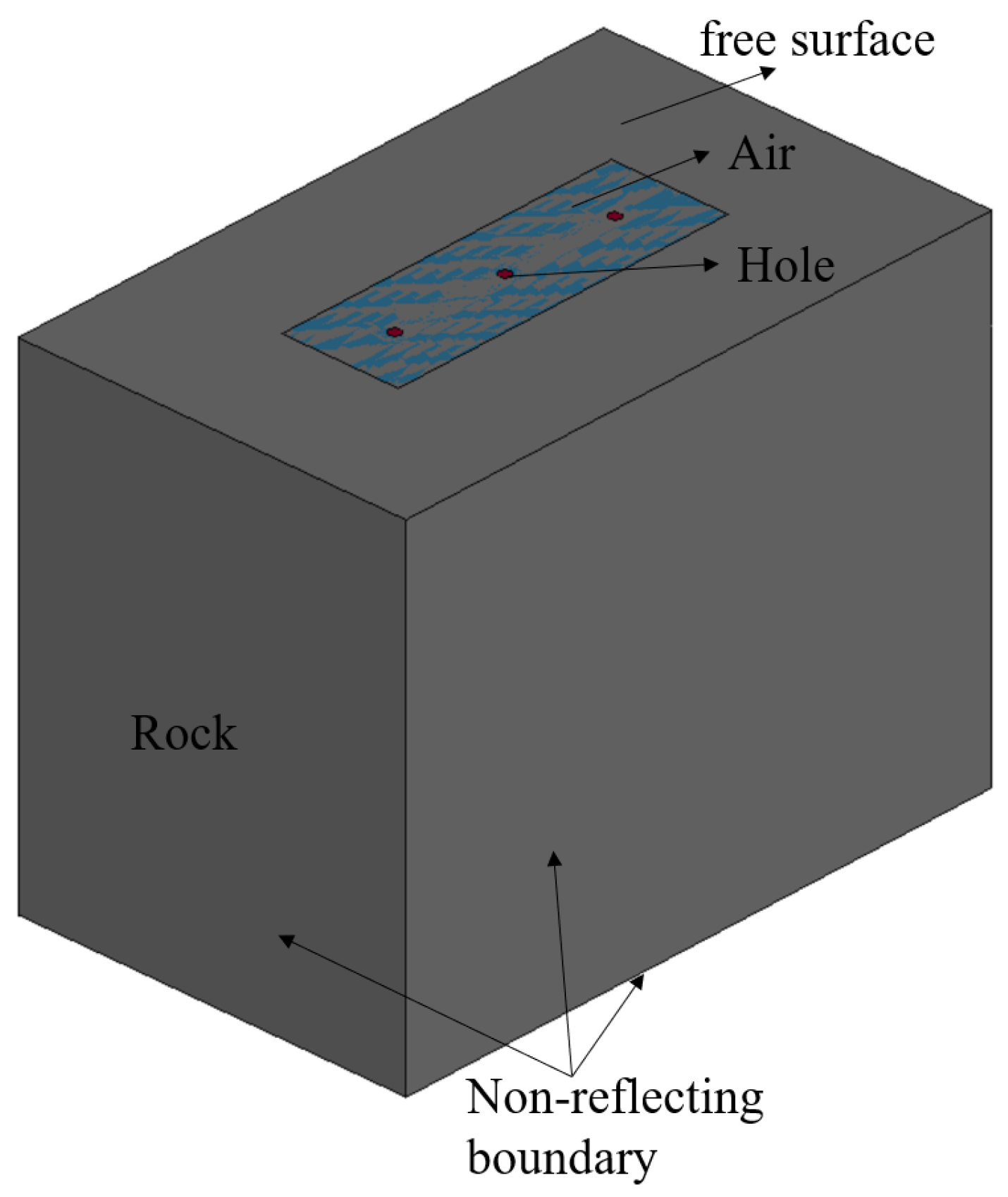 Applsci 15 01776 g008