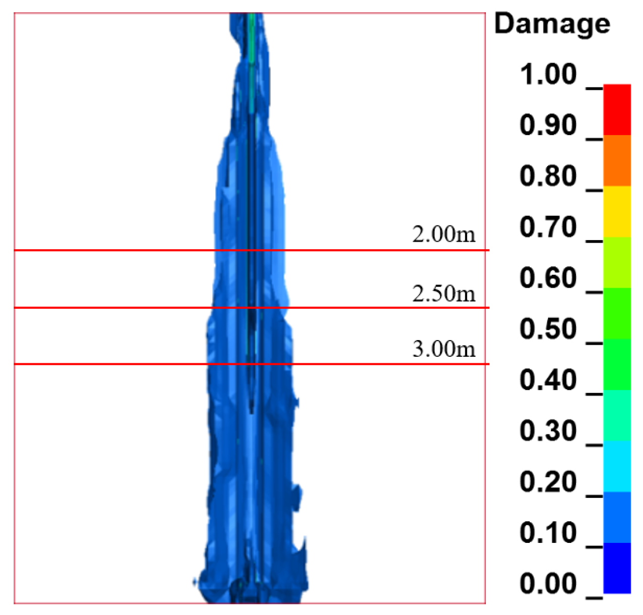 Applsci 15 01776 g009