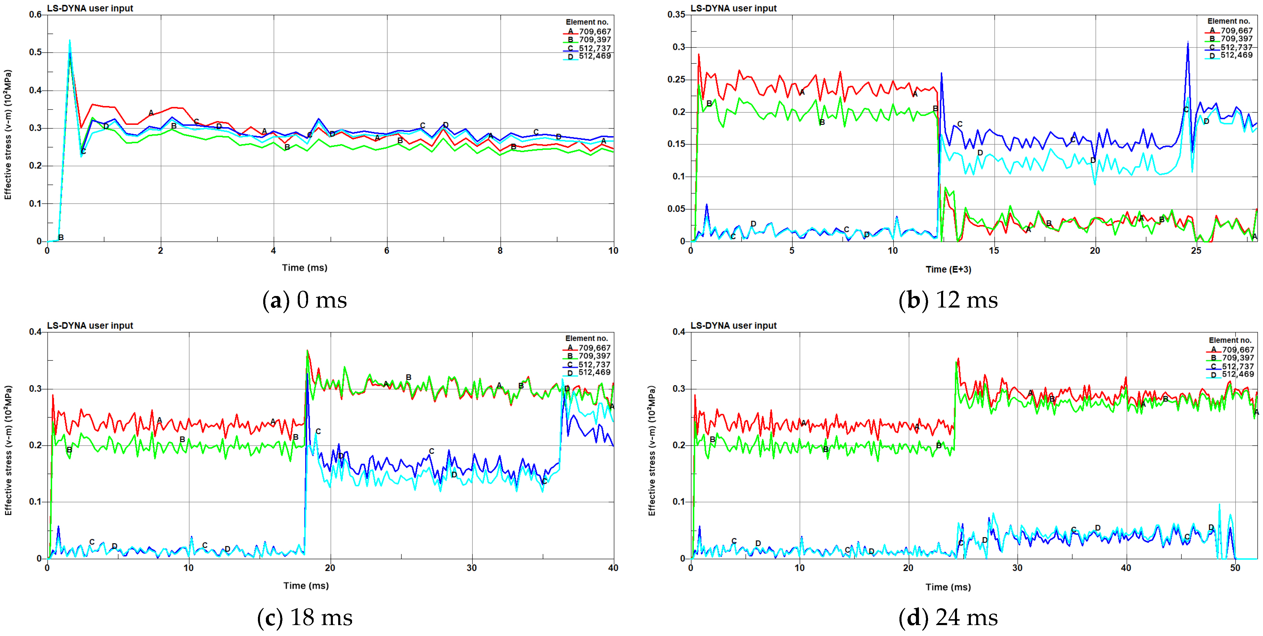 Applsci 15 01776 g013