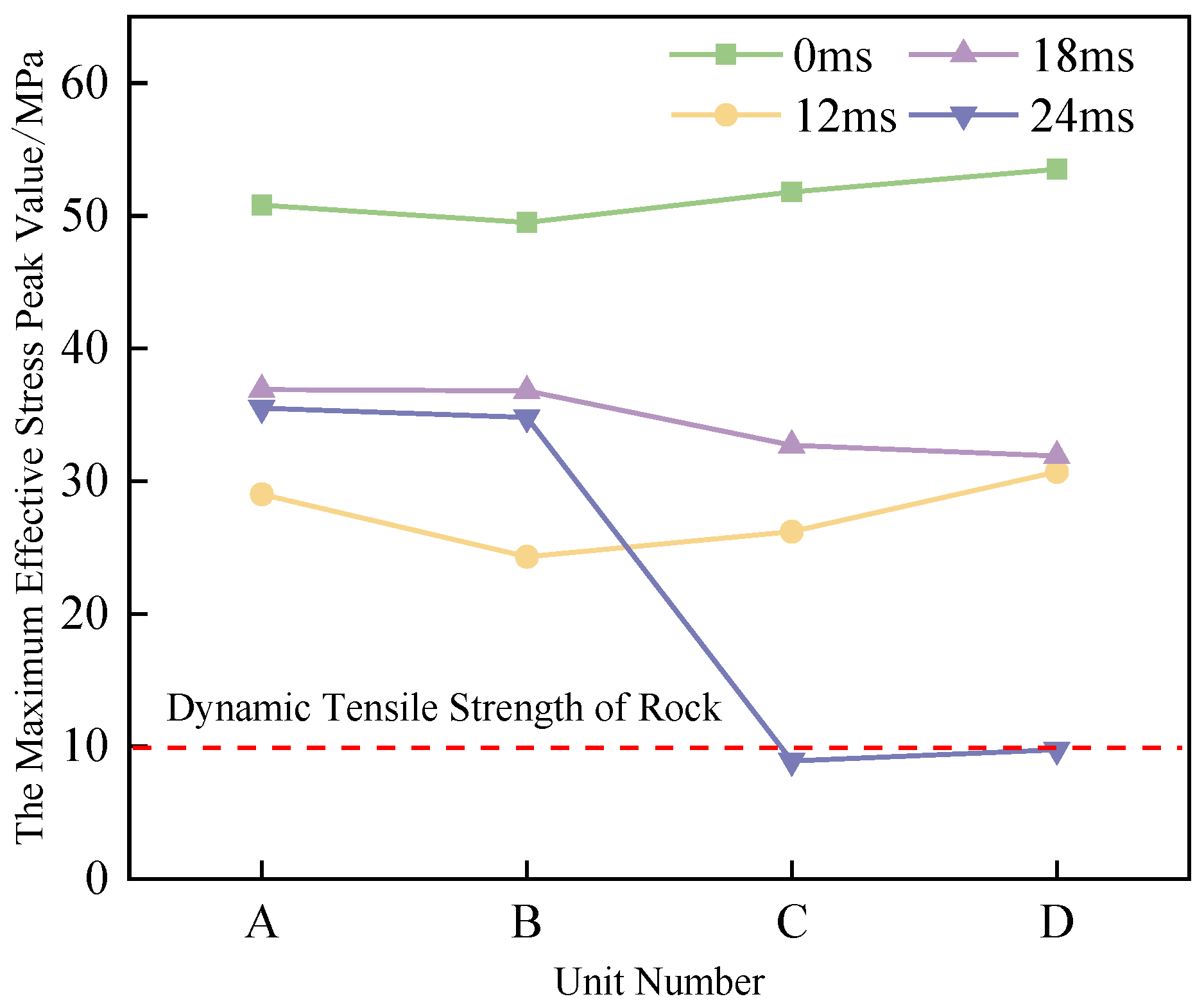 Applsci 15 01776 g014