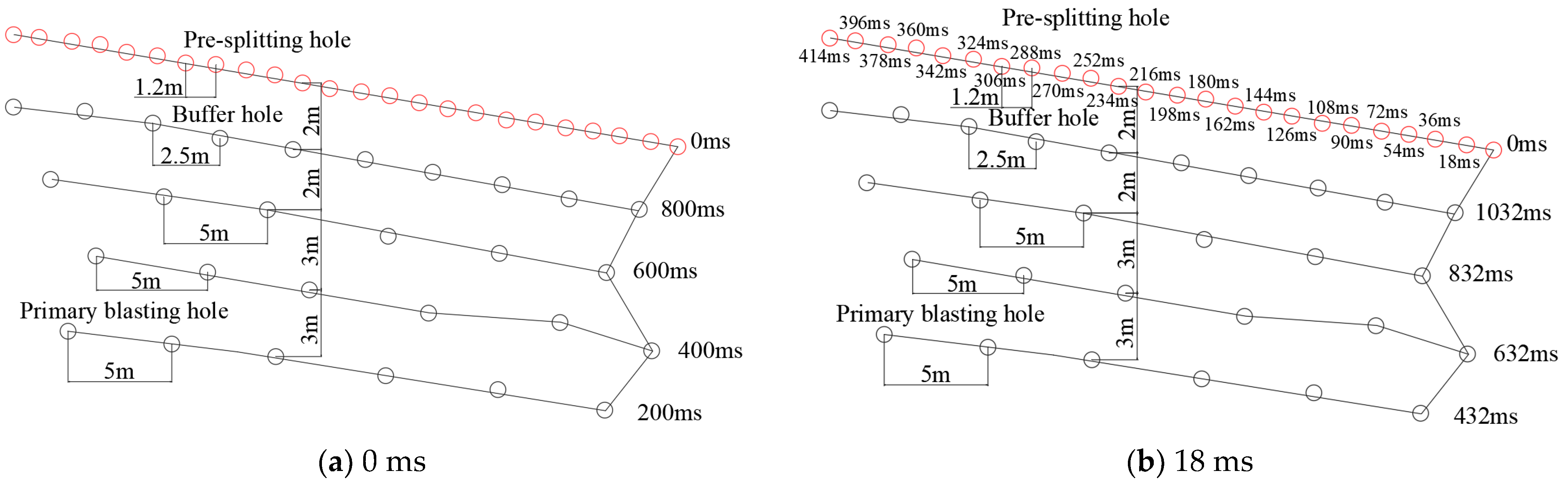 Applsci 15 01776 g015