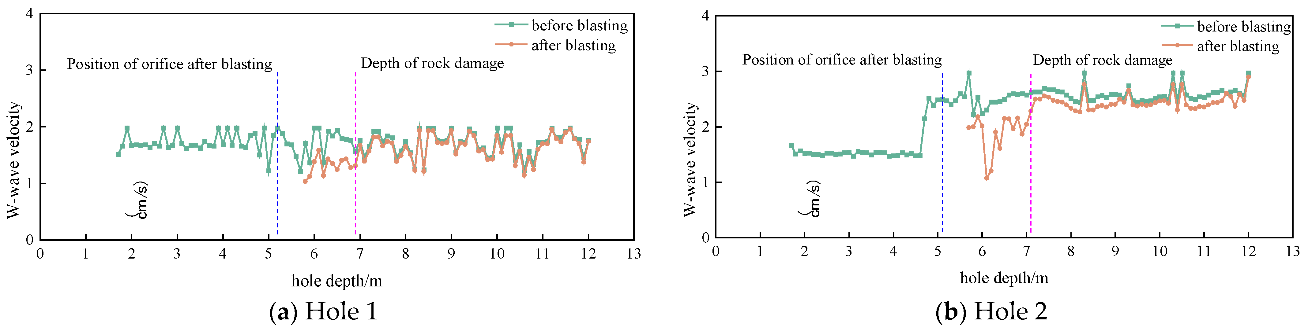 Applsci 15 01776 g019
