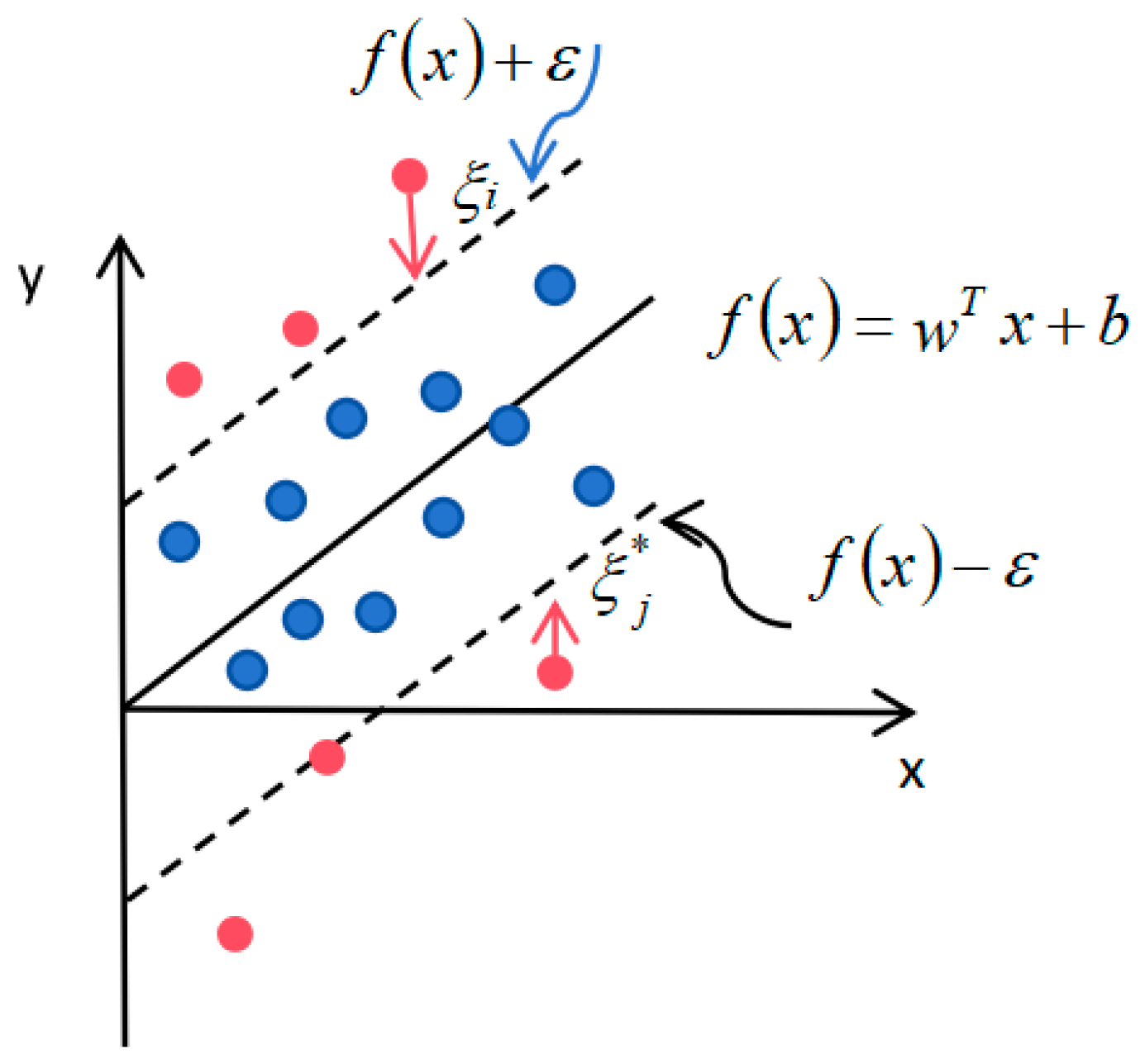 Applsci 15 01779 g003