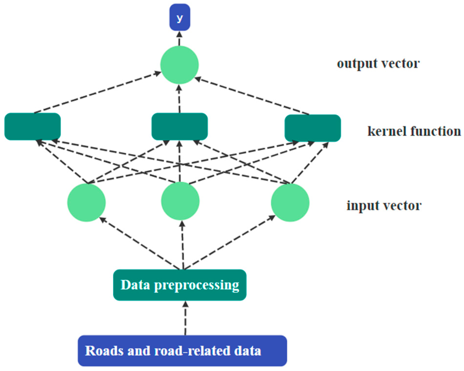 Applsci 15 01779 g004