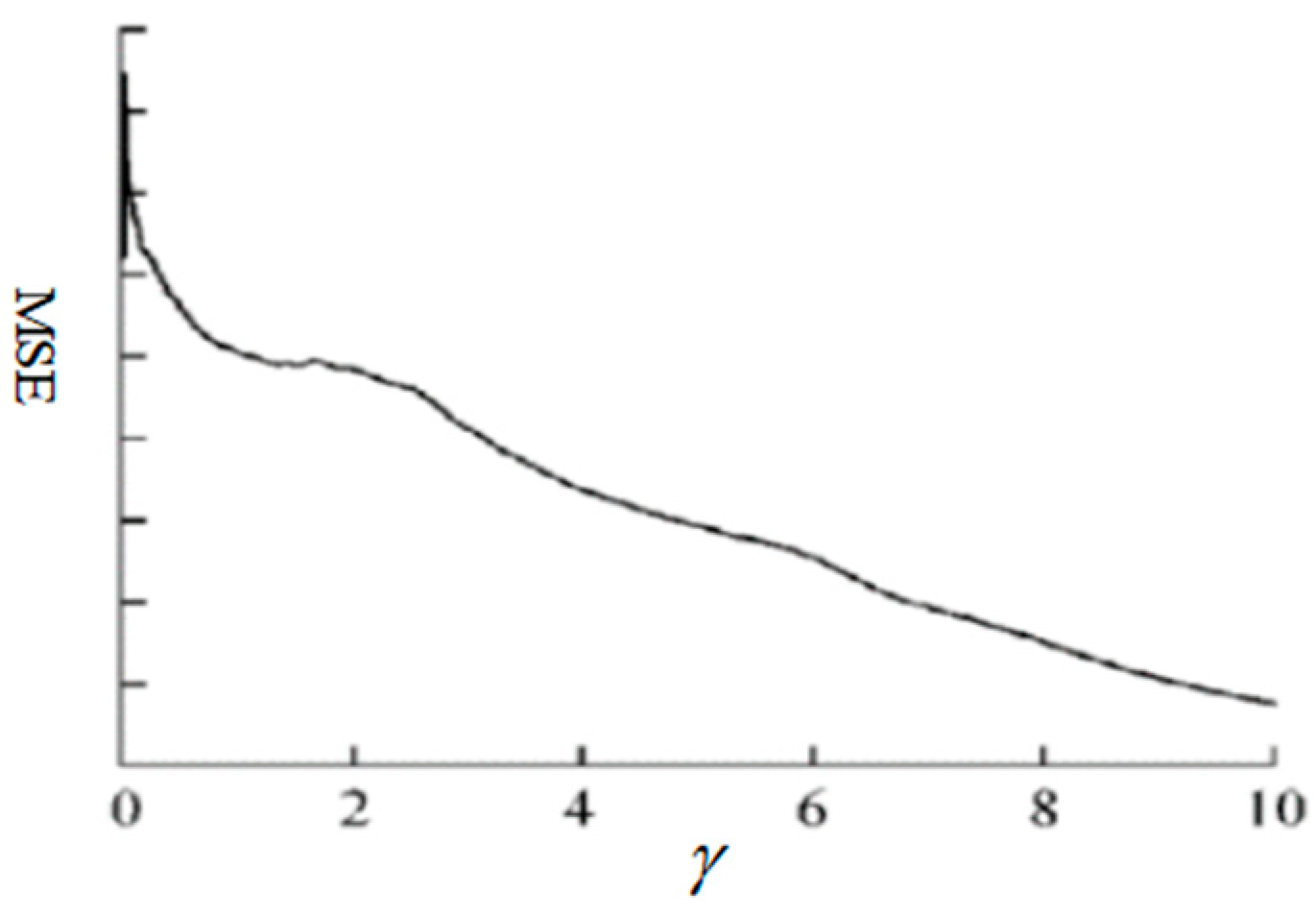 Applsci 15 01779 g007