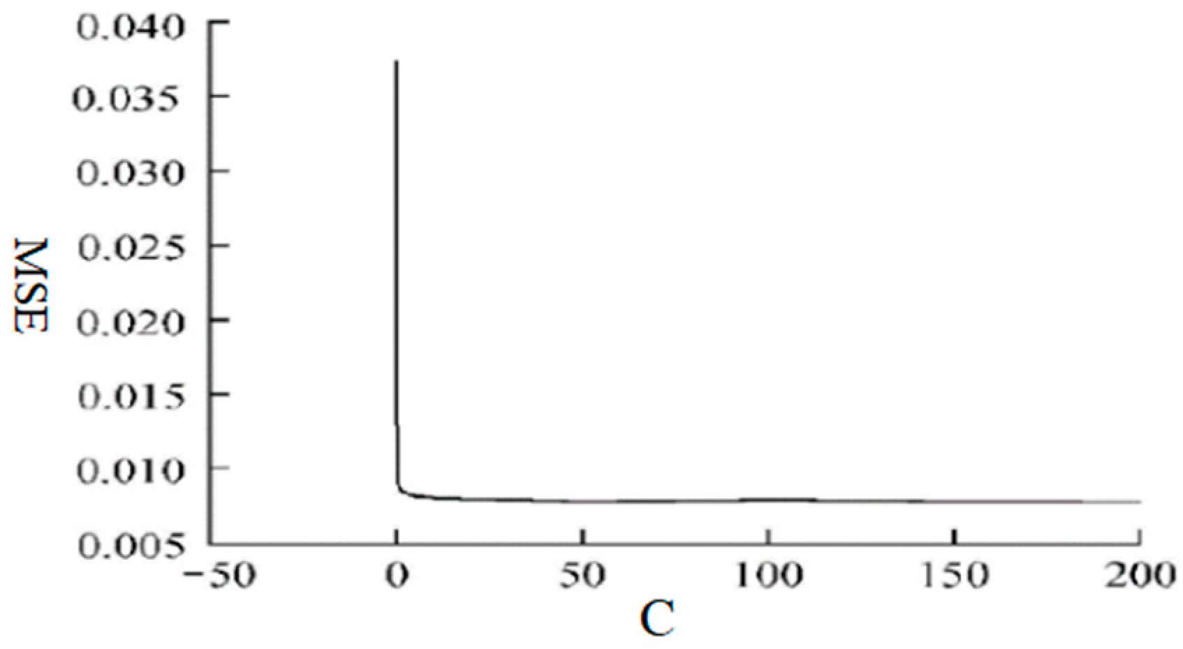 Applsci 15 01779 g009