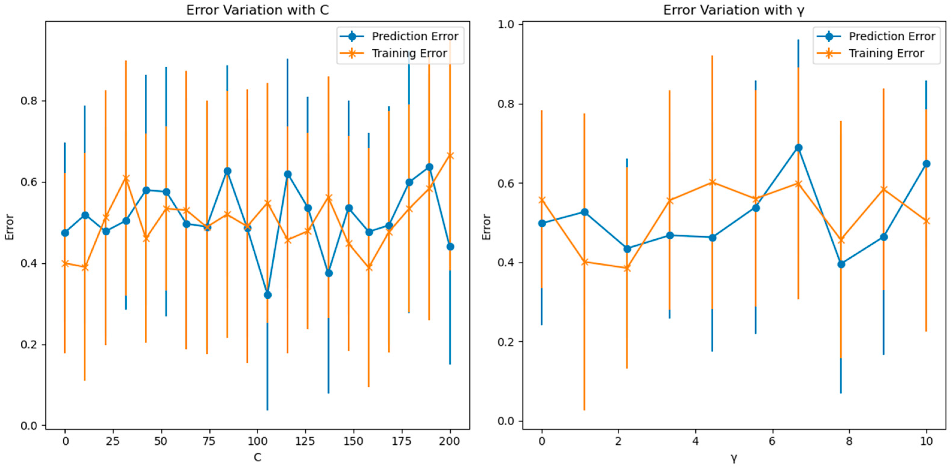 Applsci 15 01779 g010