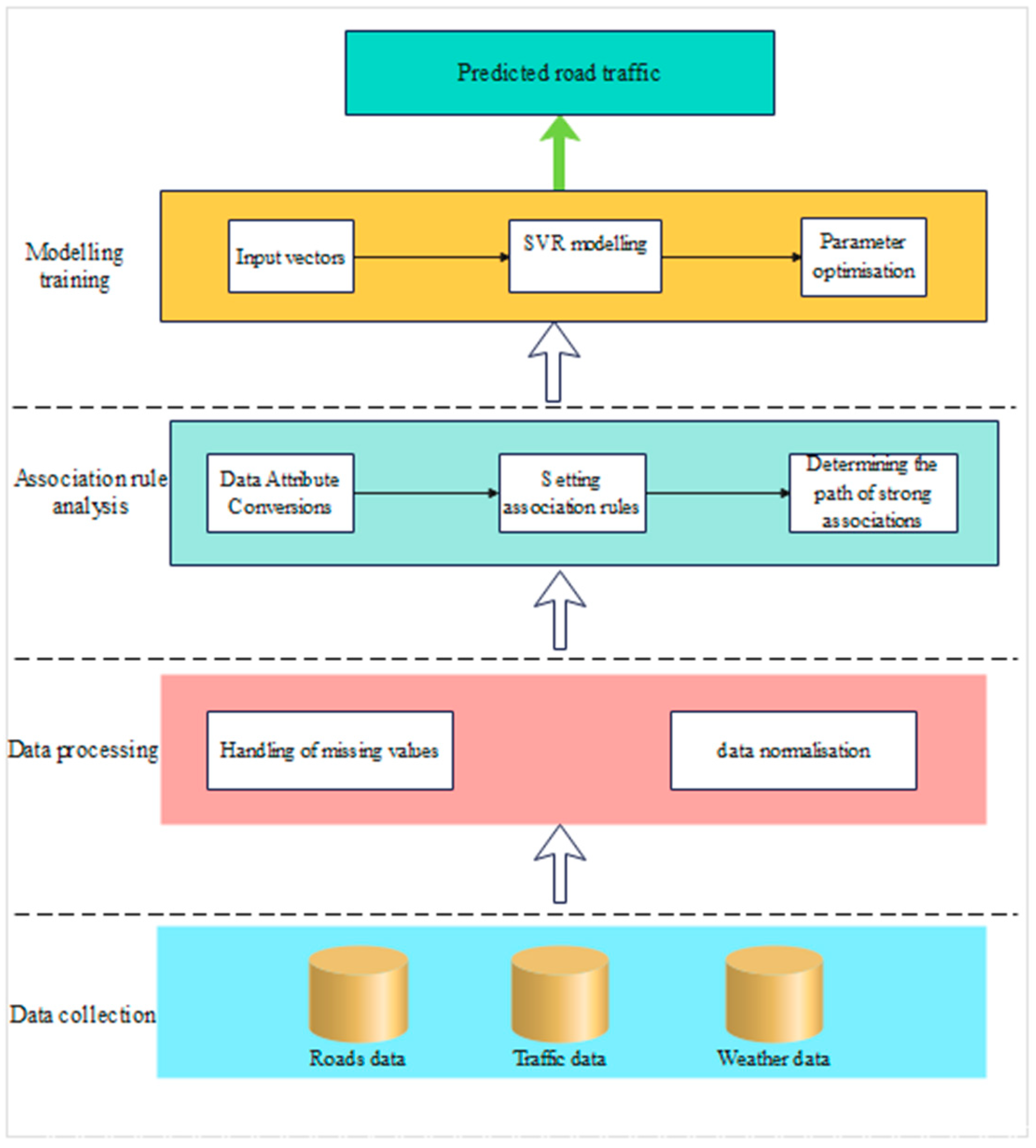 Applsci 15 01779 g011
