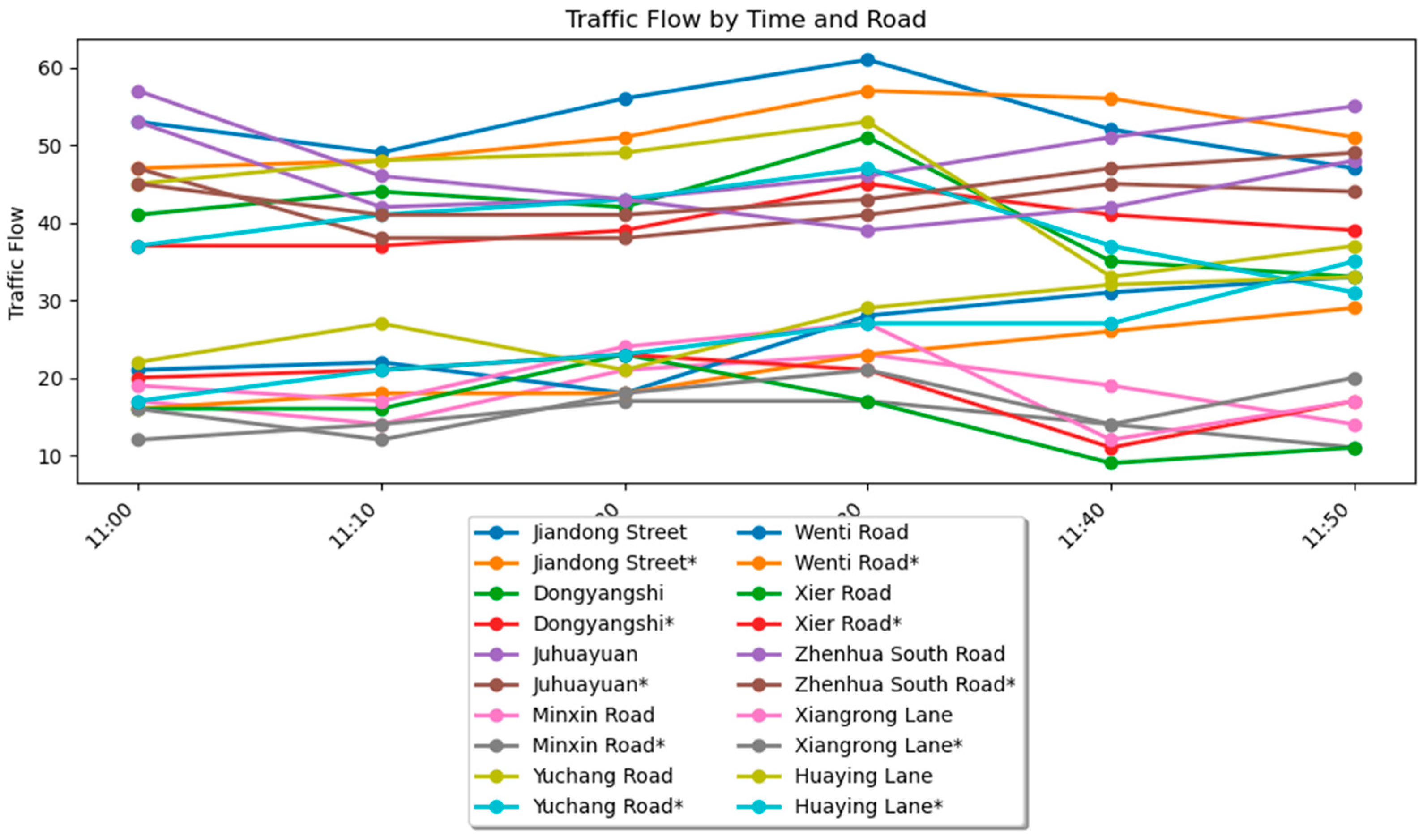 Applsci 15 01779 g013