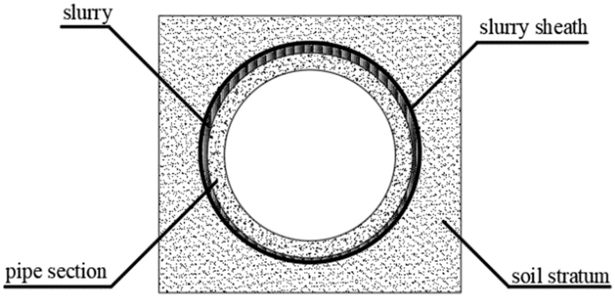 Applsci 15 01782 g001