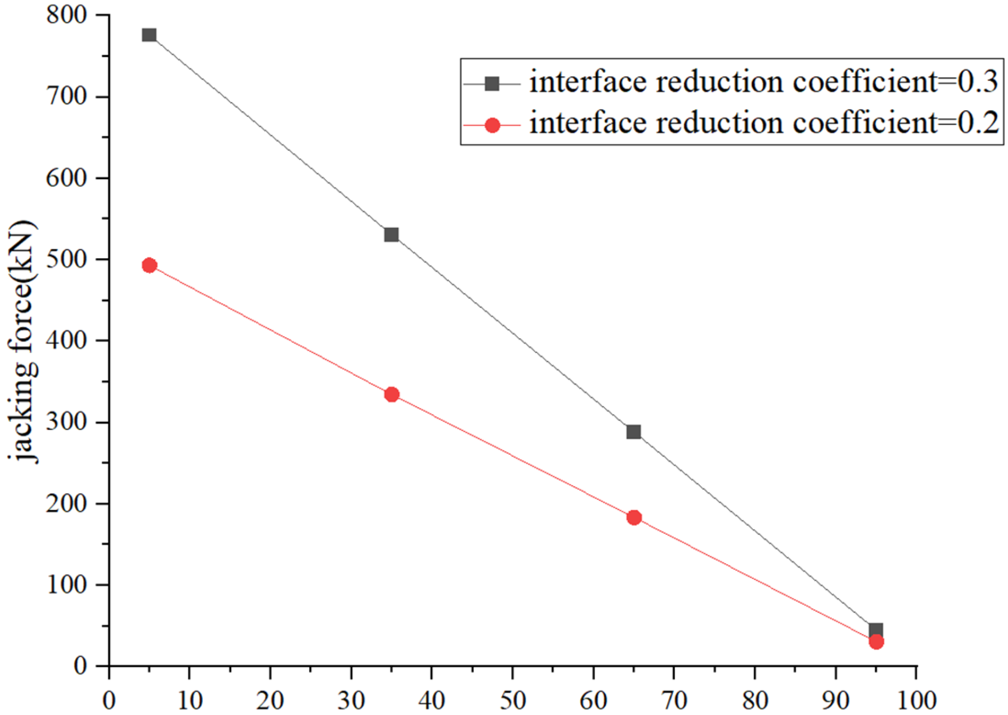 Applsci 15 01782 g004
