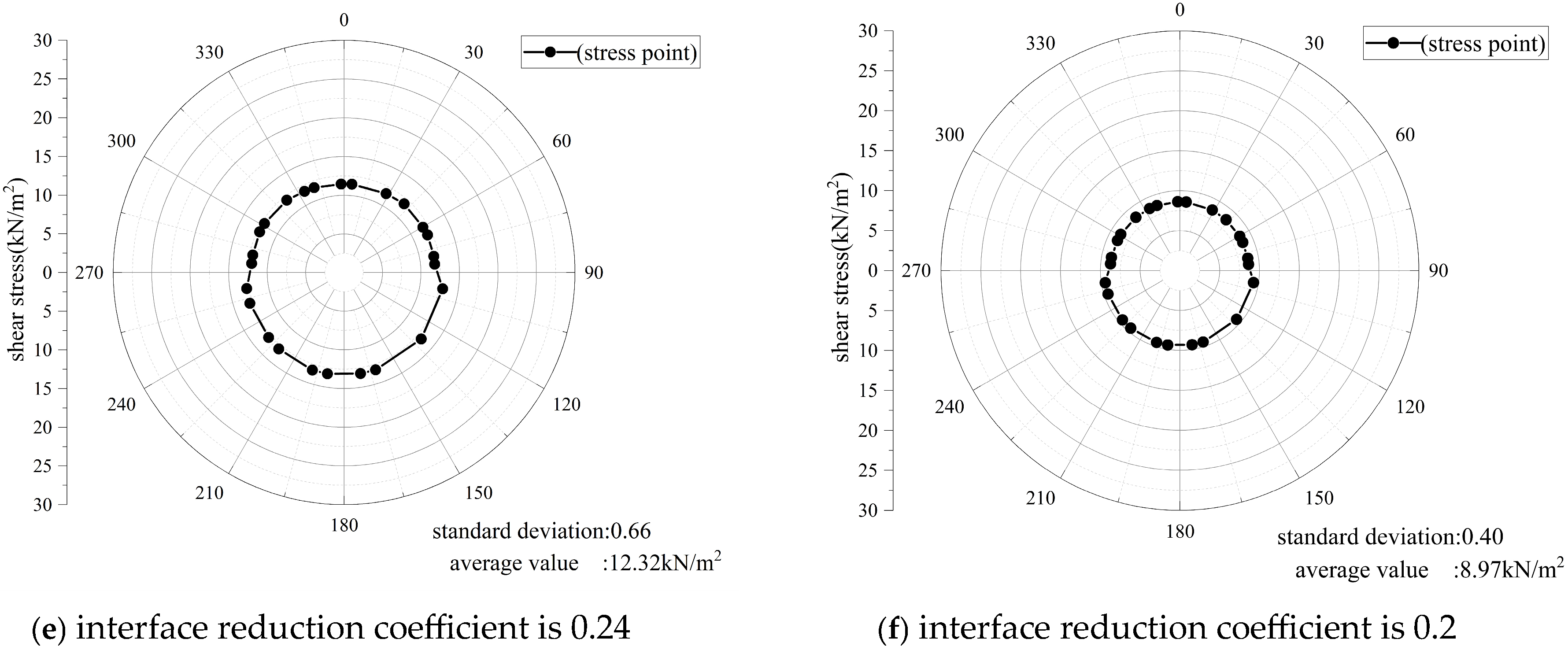 Applsci 15 01782 g008b