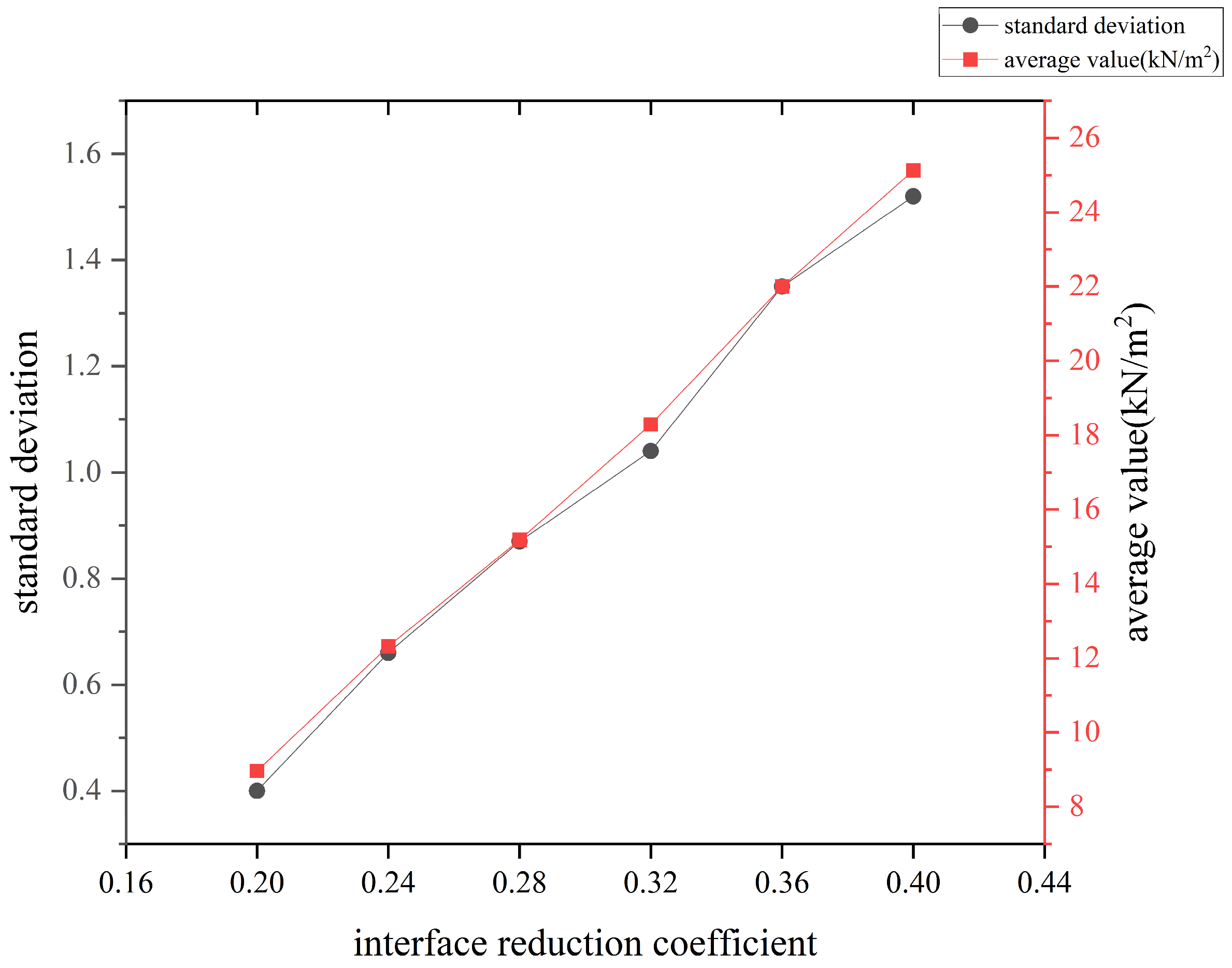Applsci 15 01782 g009