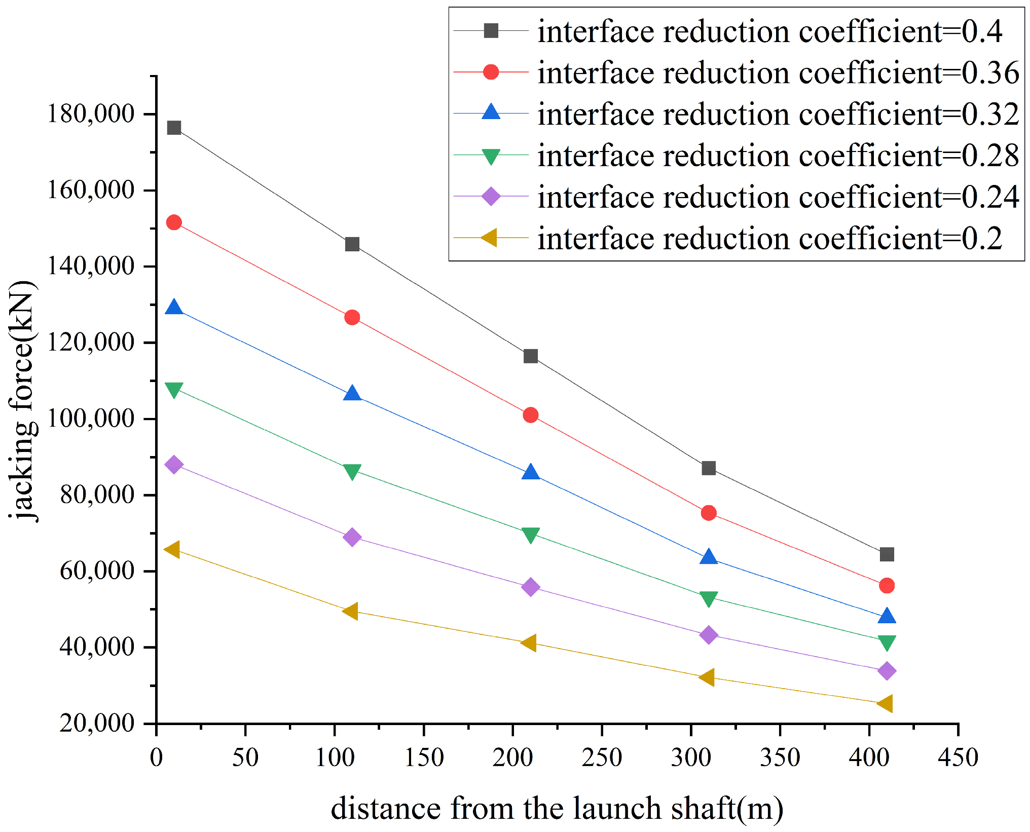 Applsci 15 01782 g010