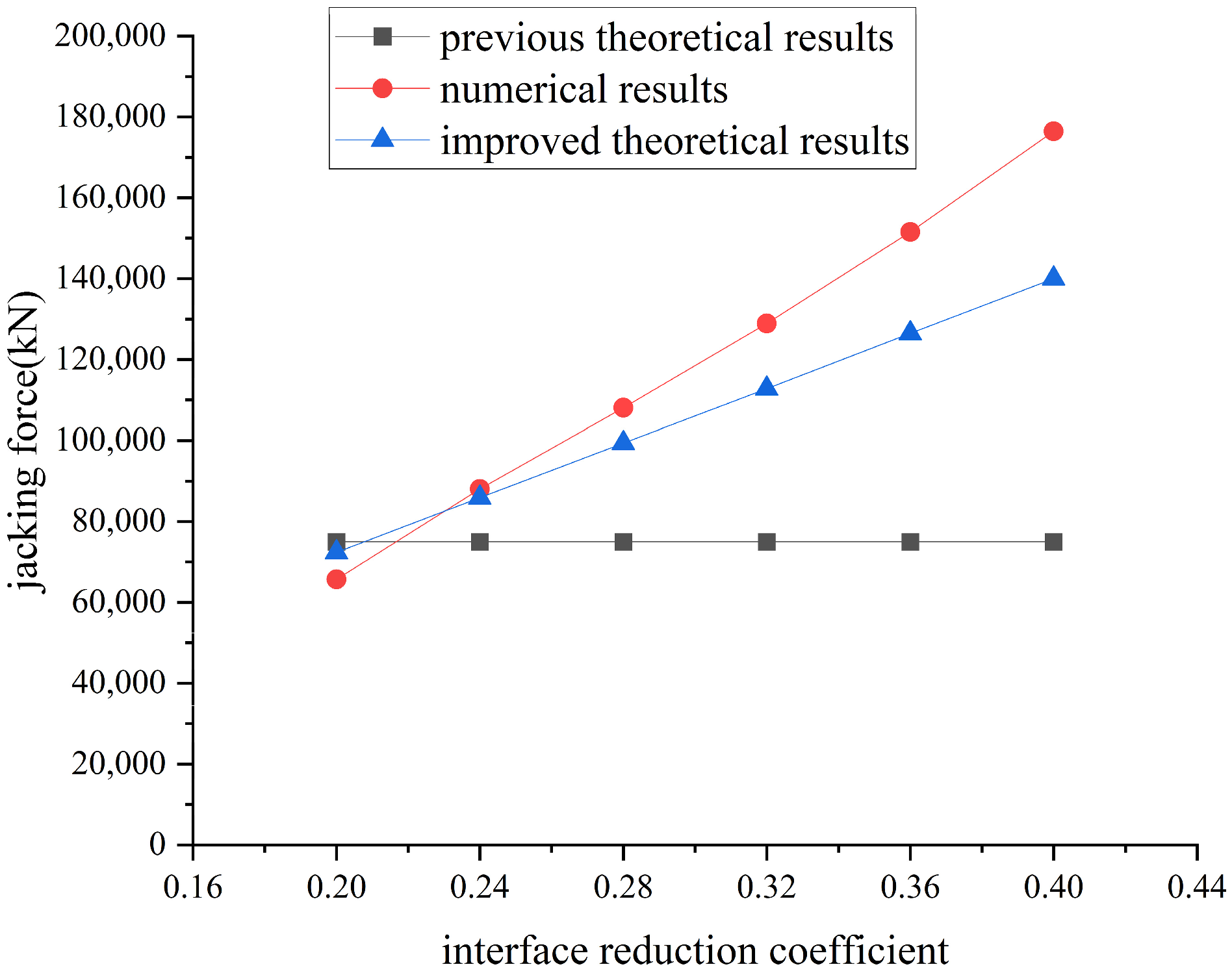 Applsci 15 01782 g013