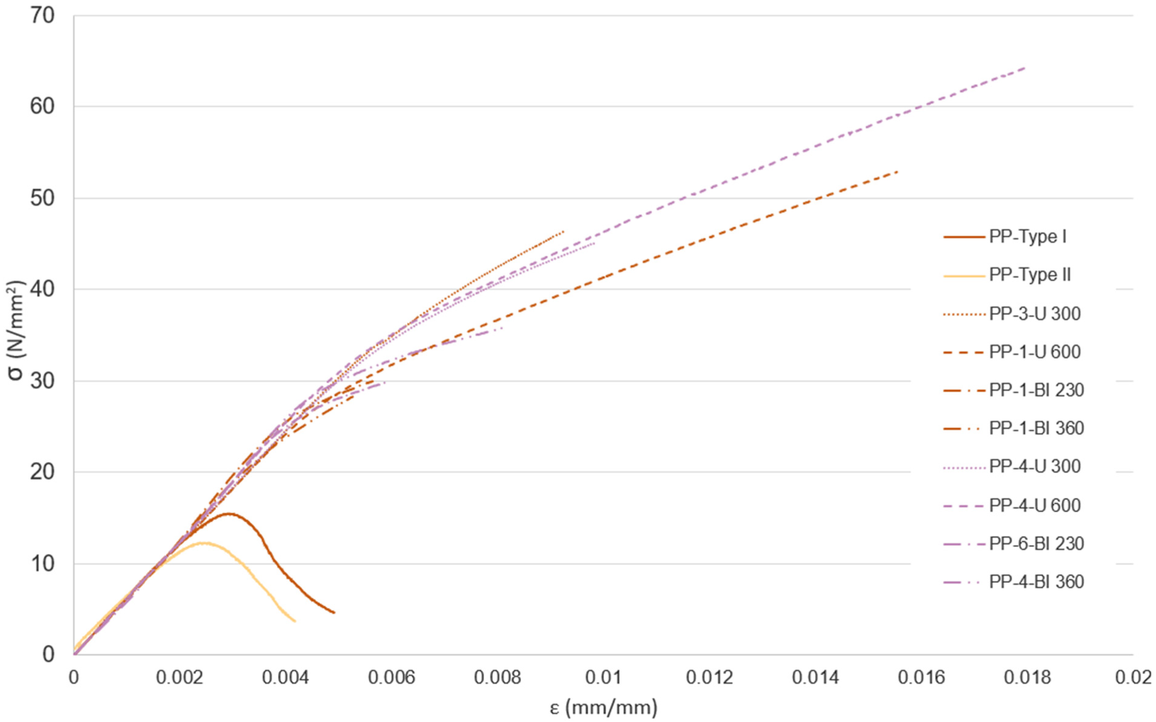 Applsci 15 01783 g003 Applsci 15 01783 g003