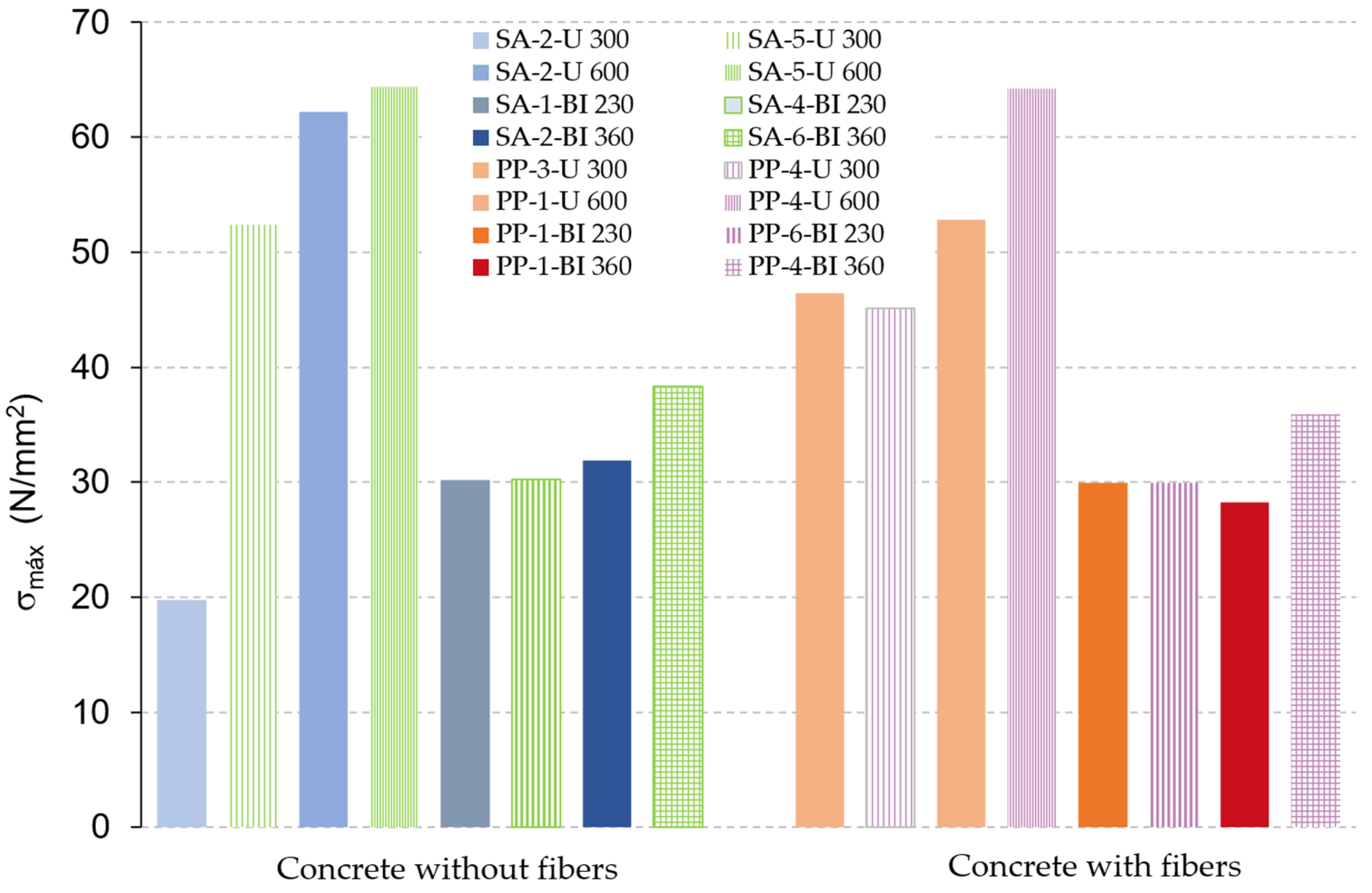 Applsci 15 01783 g006 Applsci 15 01783 g006