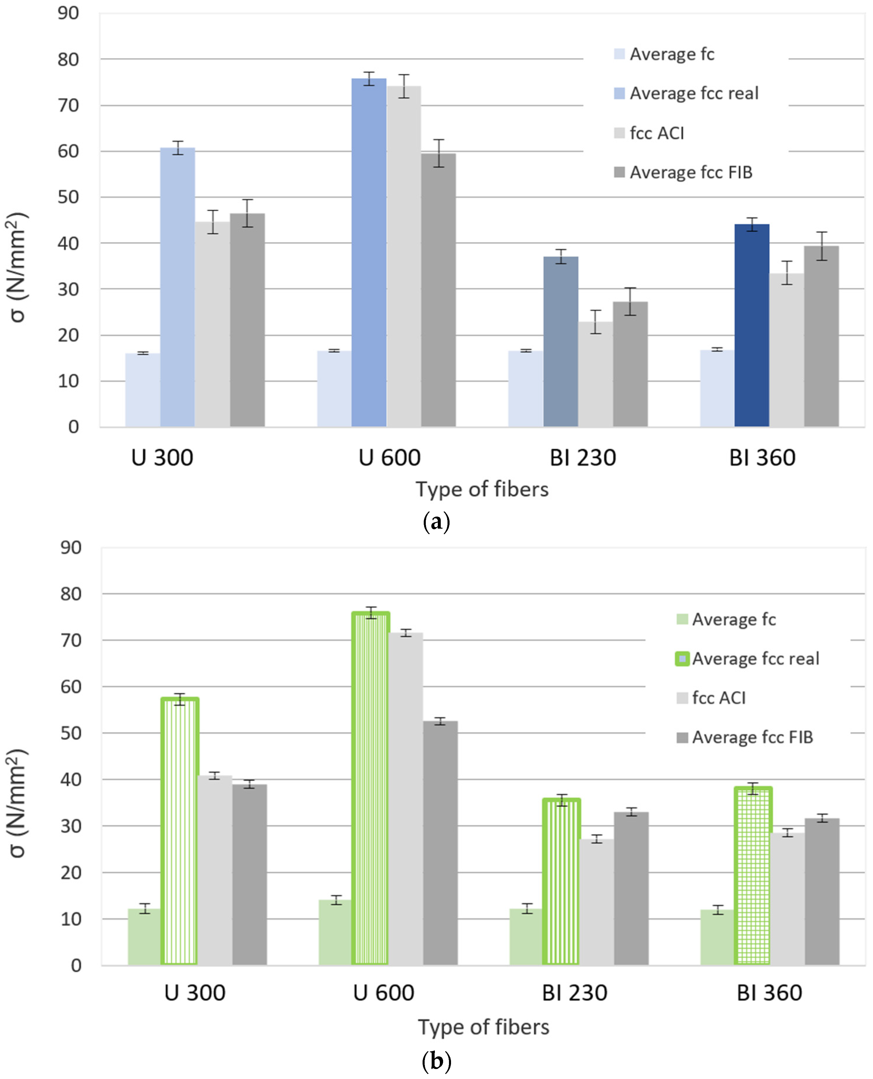 Applsci 15 01783 g008 Applsci 15 01783 g008