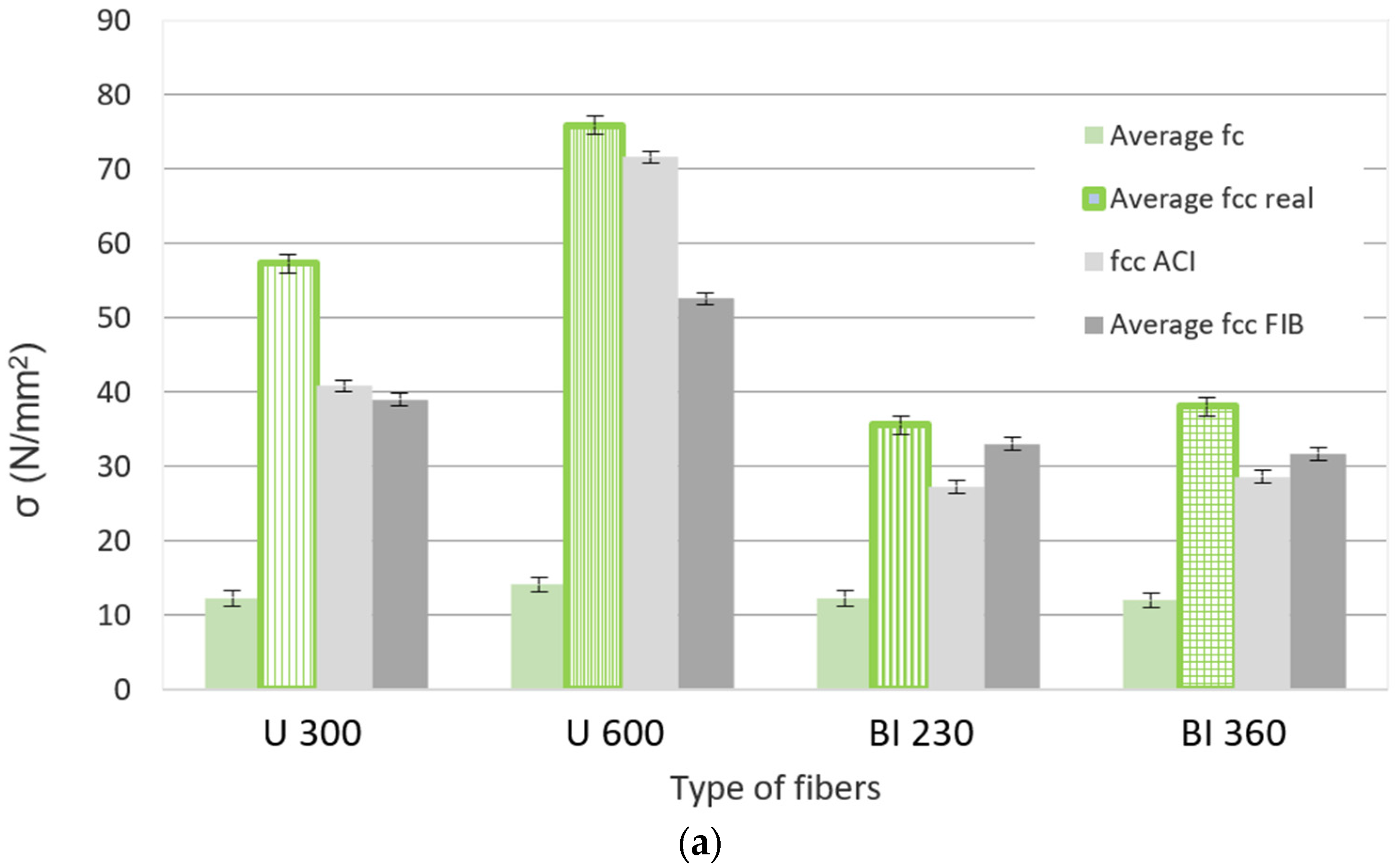 Applsci 15 01783 g009a Applsci 15 01783 g009a