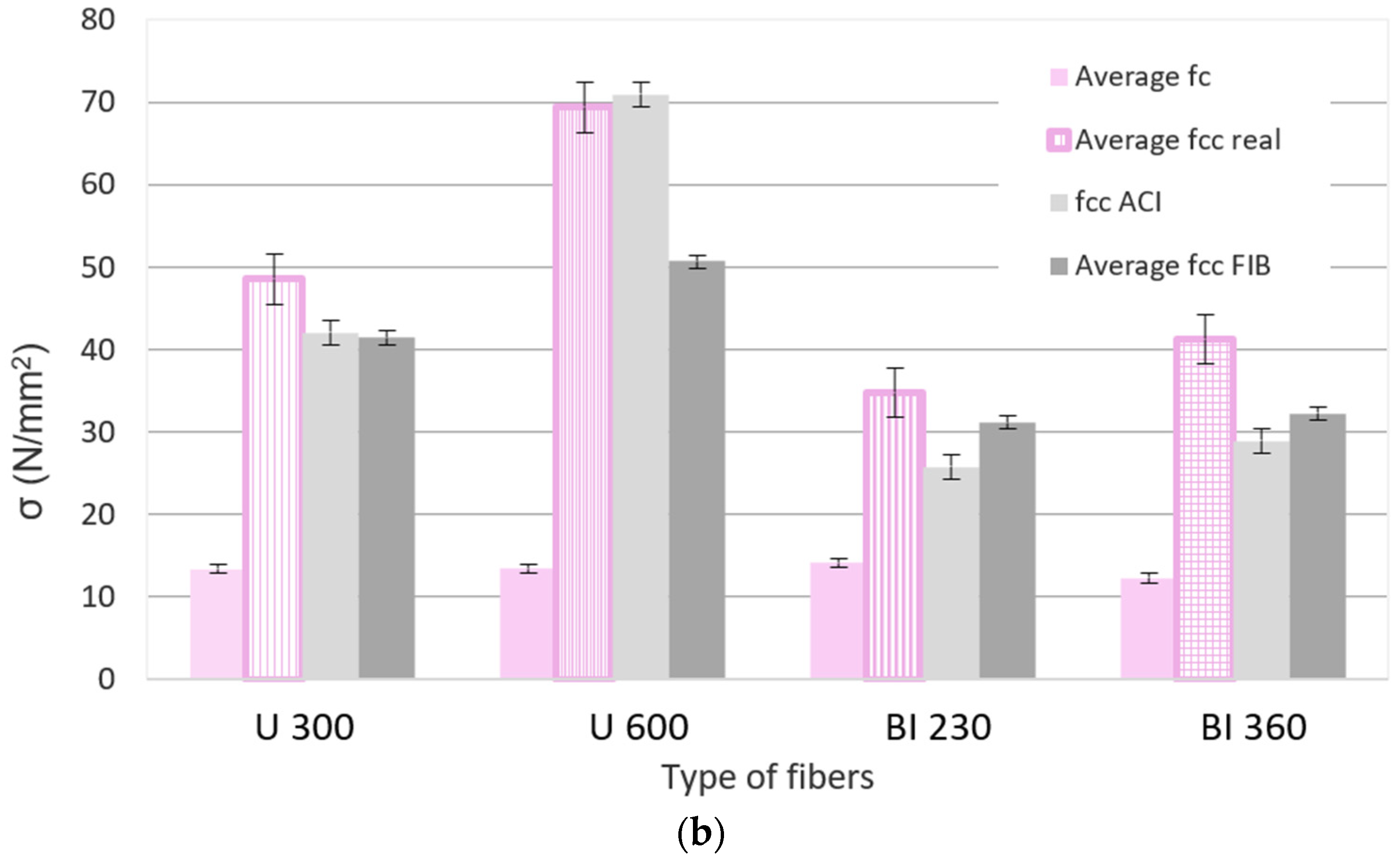 Applsci 15 01783 g009b Applsci 15 01783 g009b