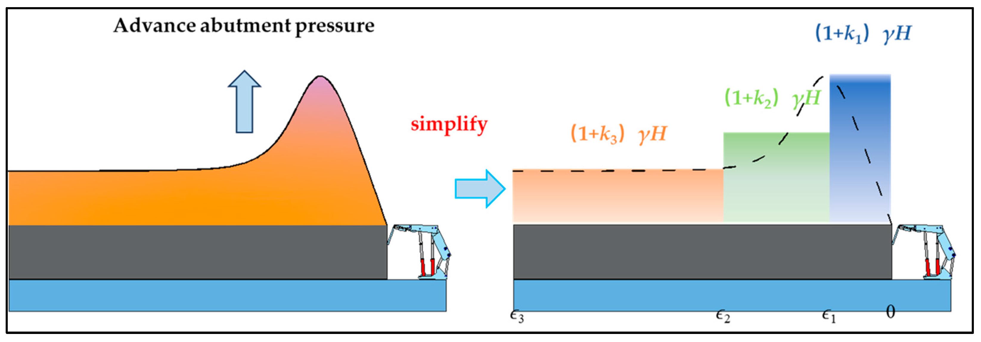 Applsci 15 01784 g001