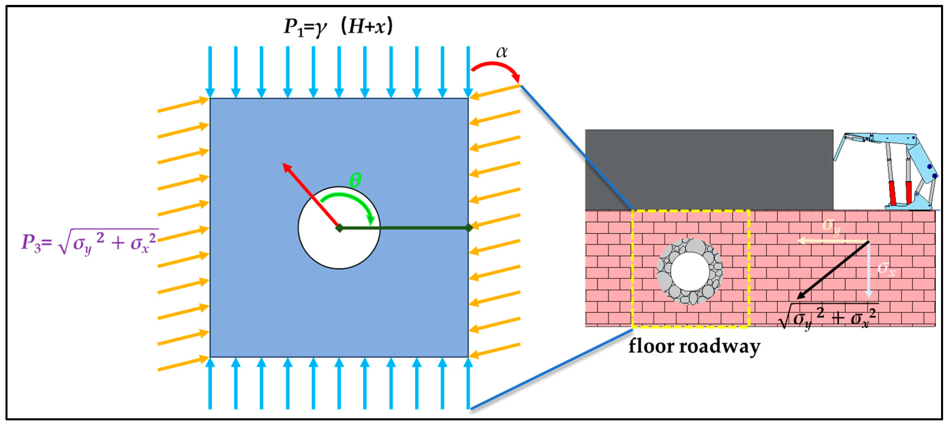 Applsci 15 01784 g003