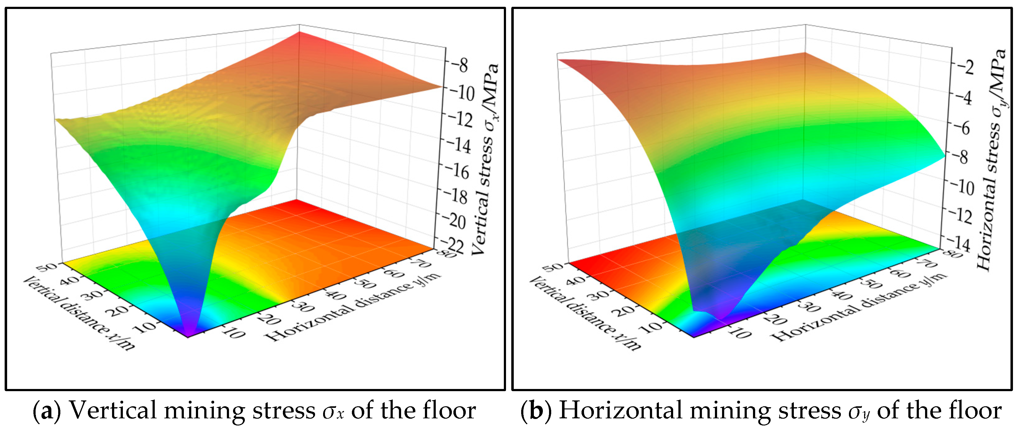 Applsci 15 01784 g004a