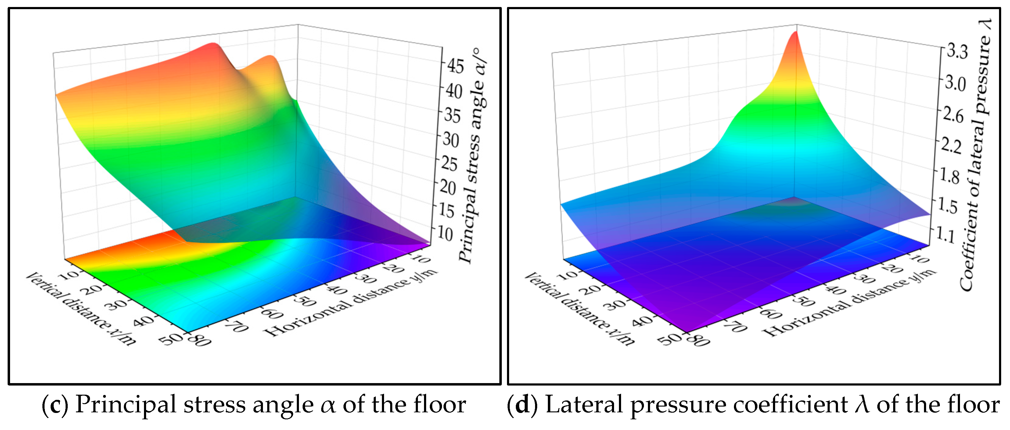 Applsci 15 01784 g004b