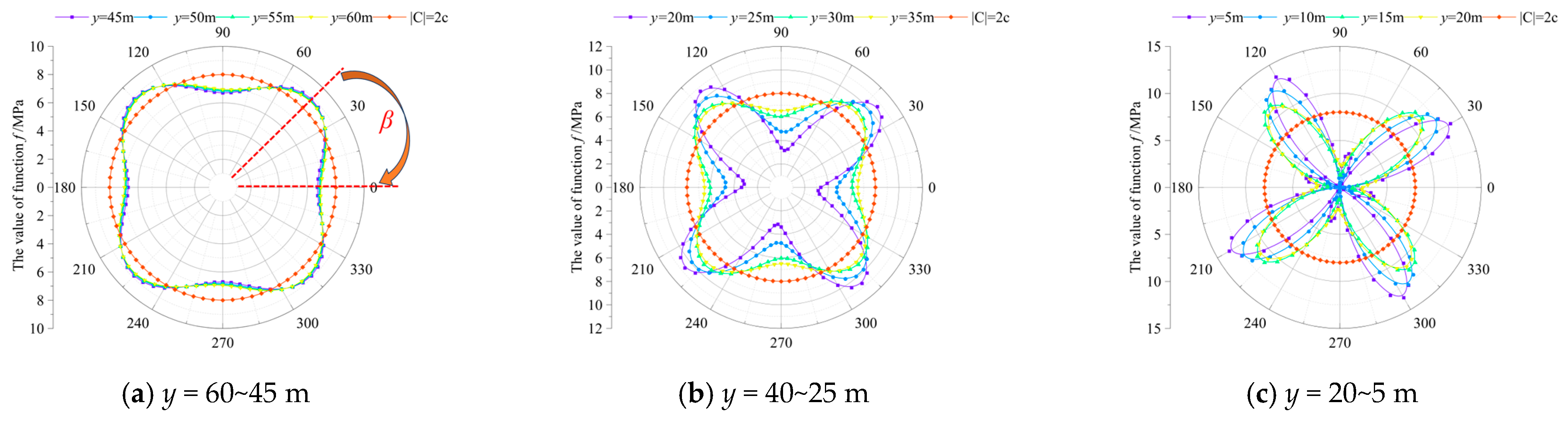 Applsci 15 01784 g005