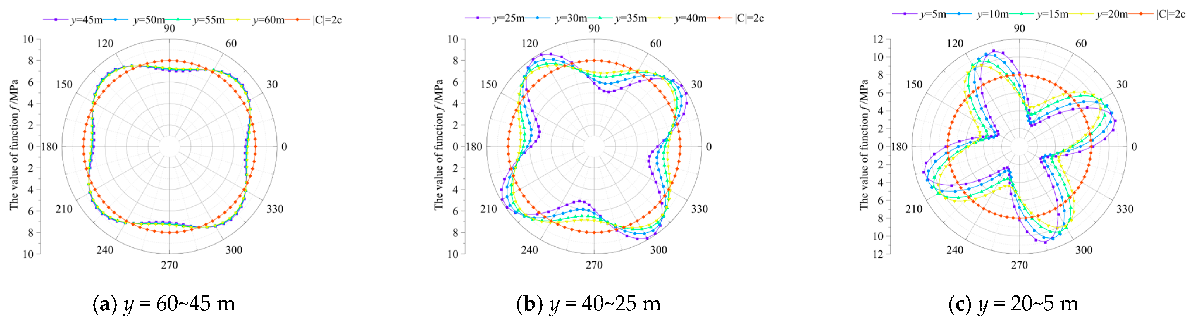 Applsci 15 01784 g006