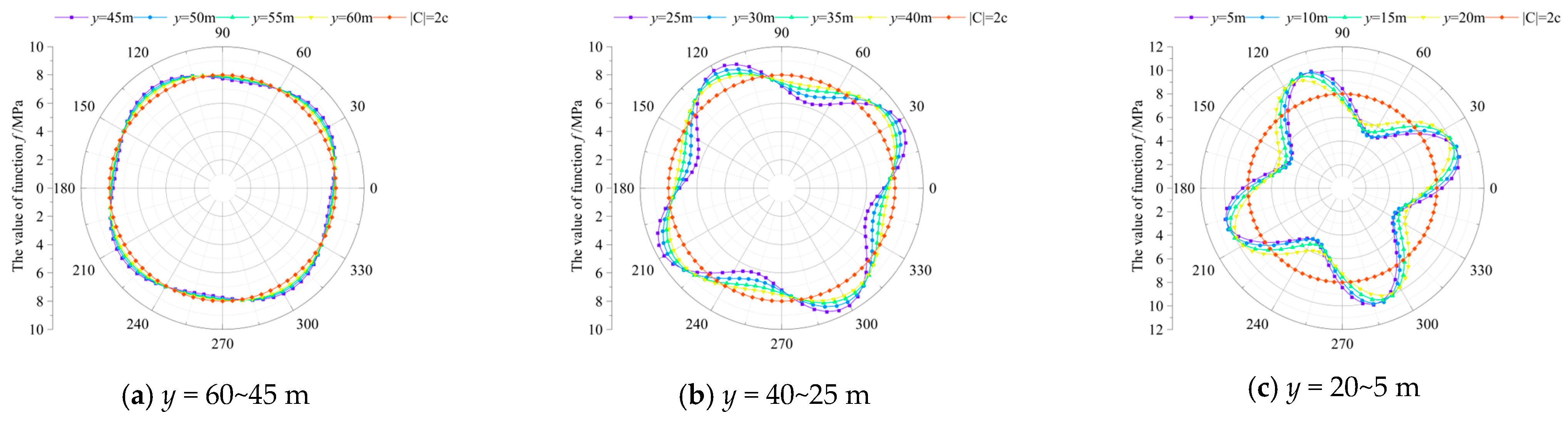 Applsci 15 01784 g007