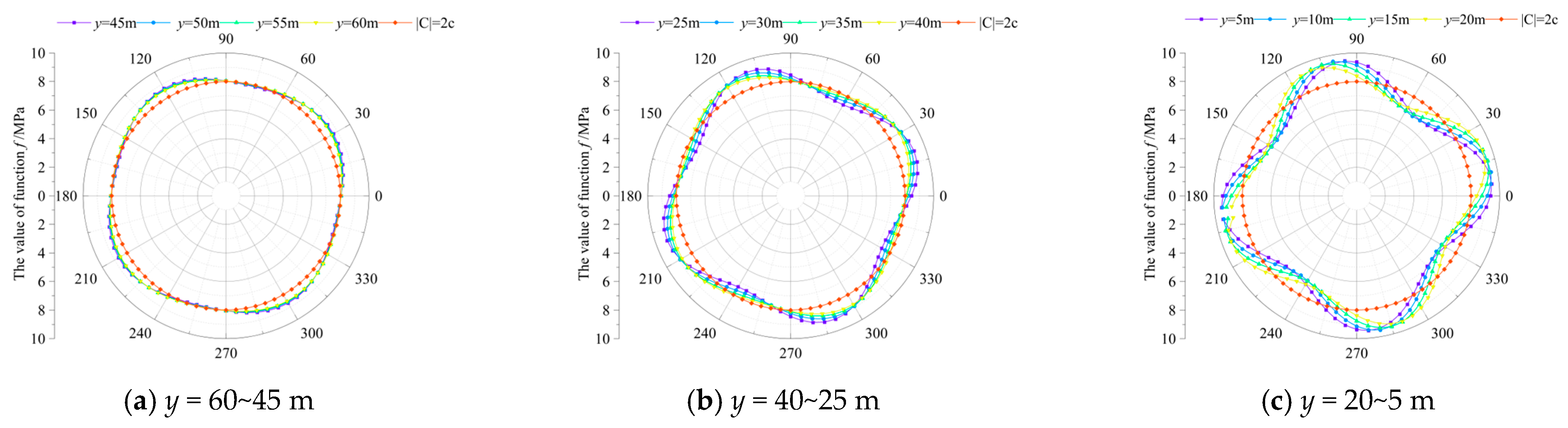 Applsci 15 01784 g008