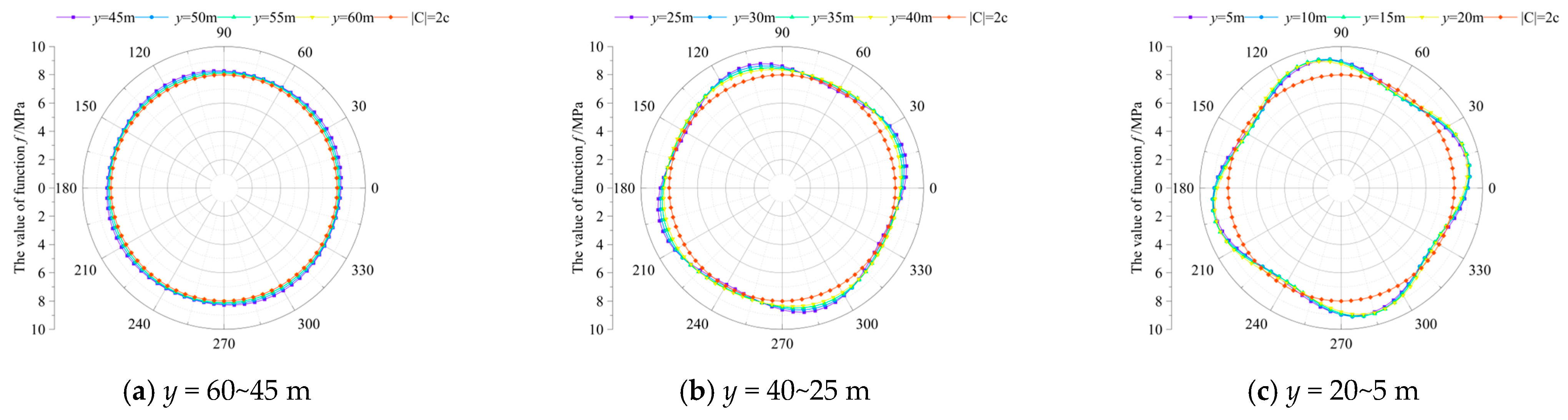Applsci 15 01784 g009