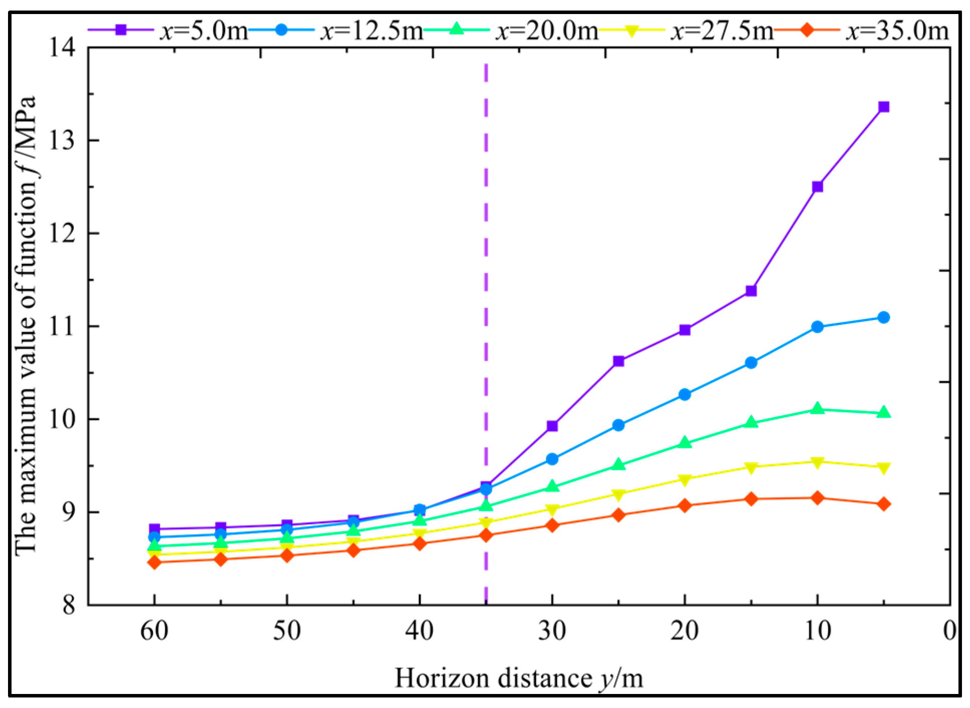 Applsci 15 01784 g010